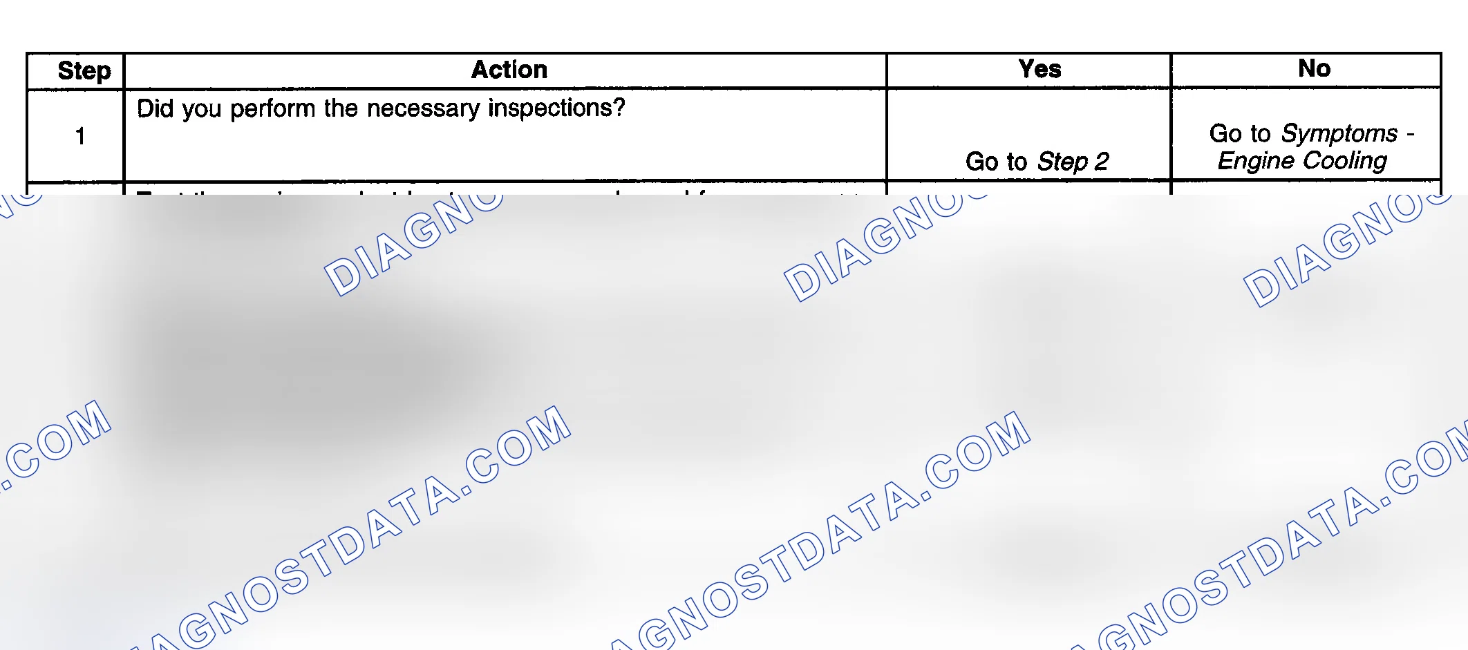 Scheme 27: Coolant Heater Inoperative