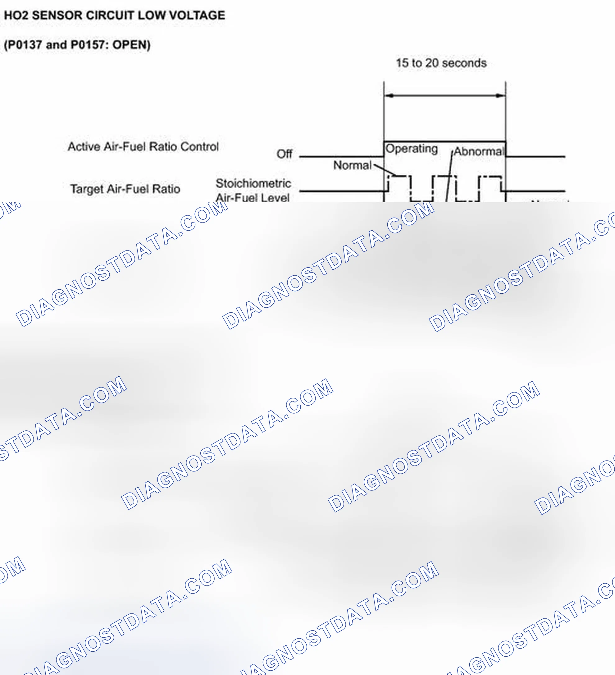 Scheme 440