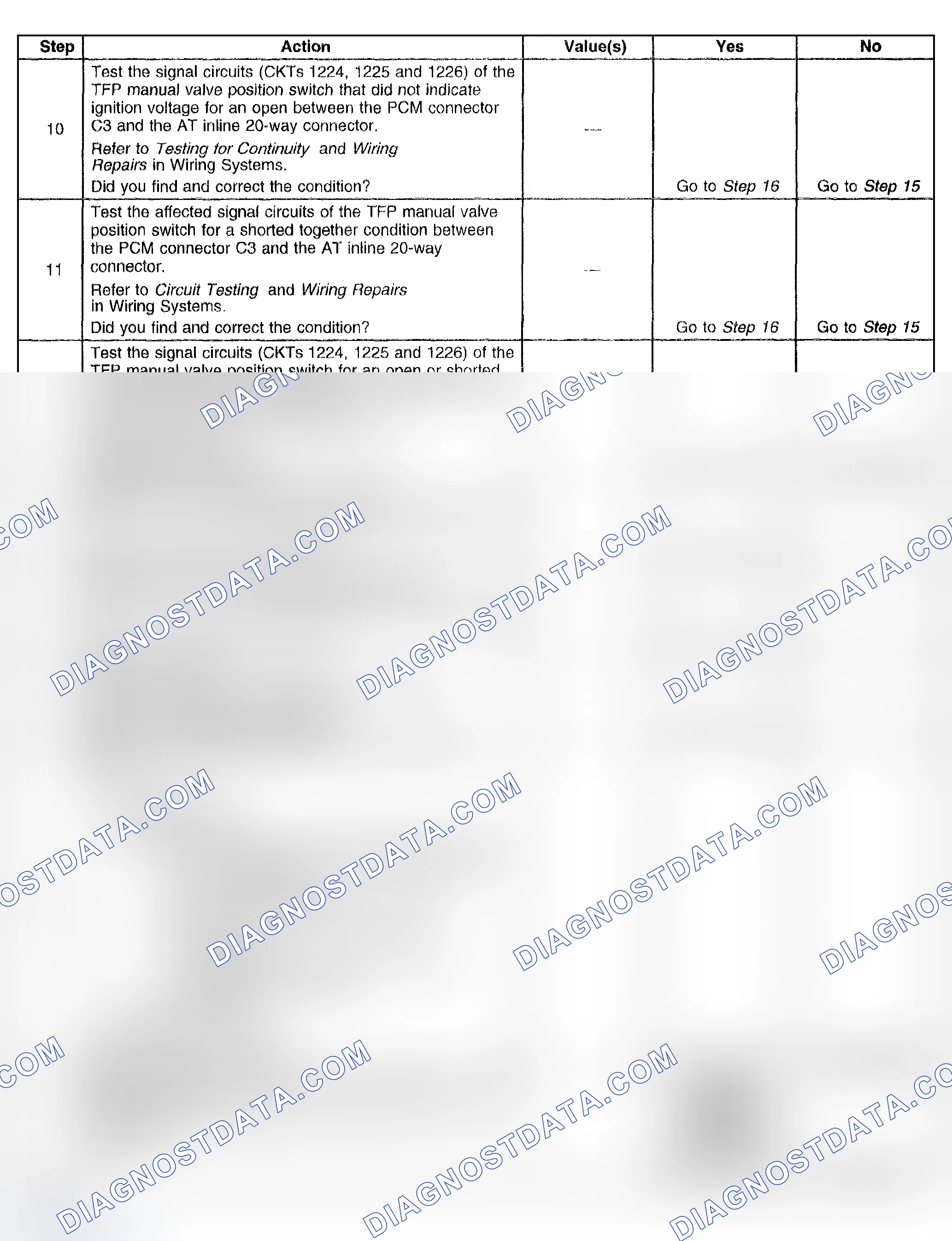 Scheme 368