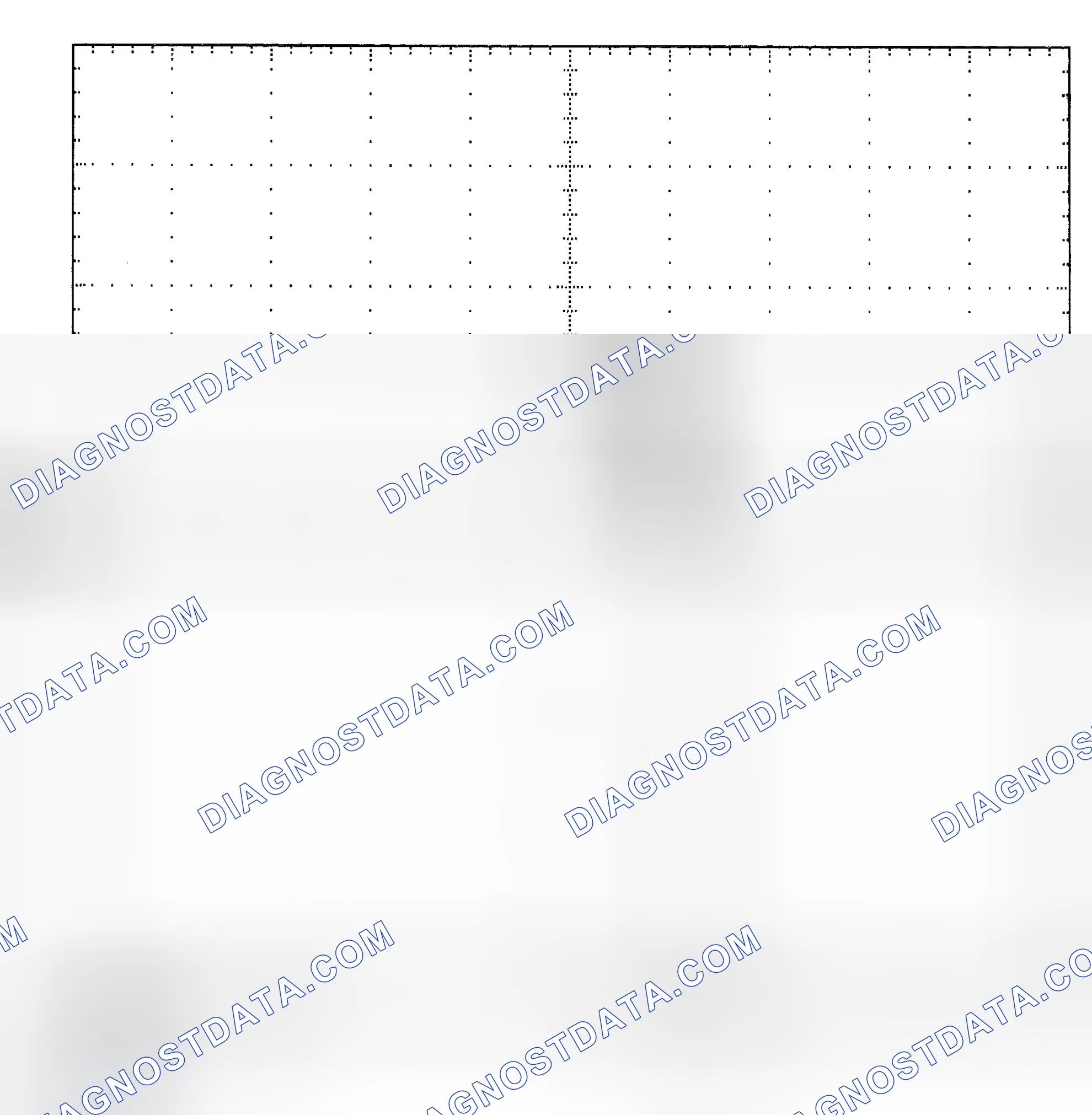 Scheme 25: Single Injector - Known Good - Voltage Pattern