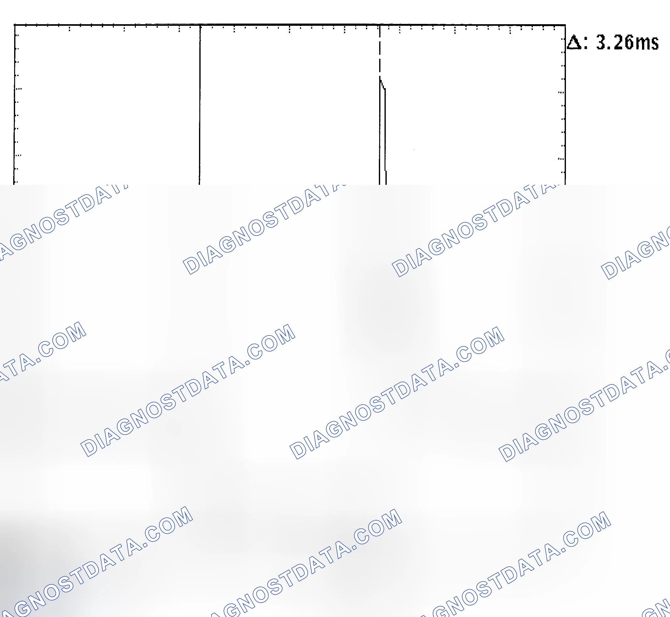 Scheme 22: Injector Bank - Known Good - Voltage Pattern