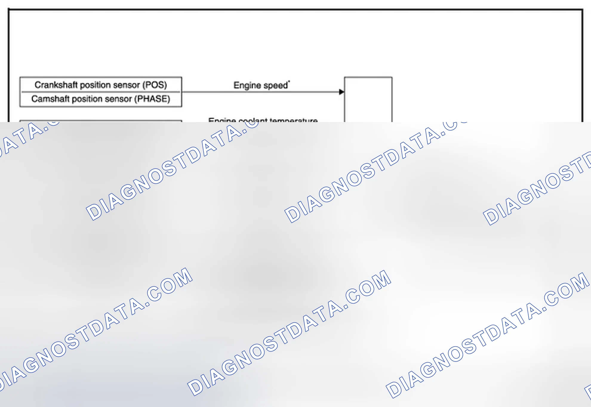 Scheme 191: SYSTEM DIAGRAM