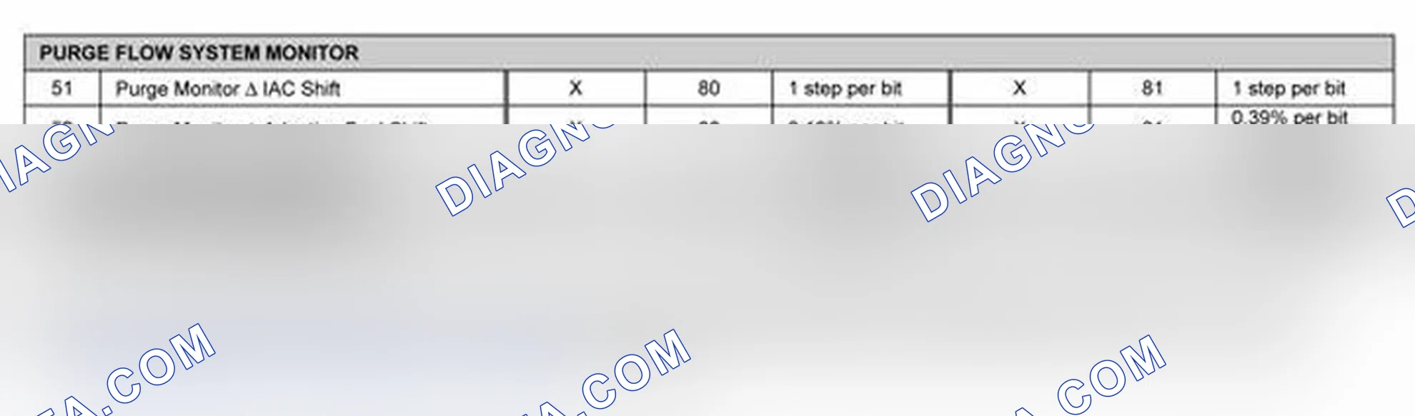 Scheme 4
