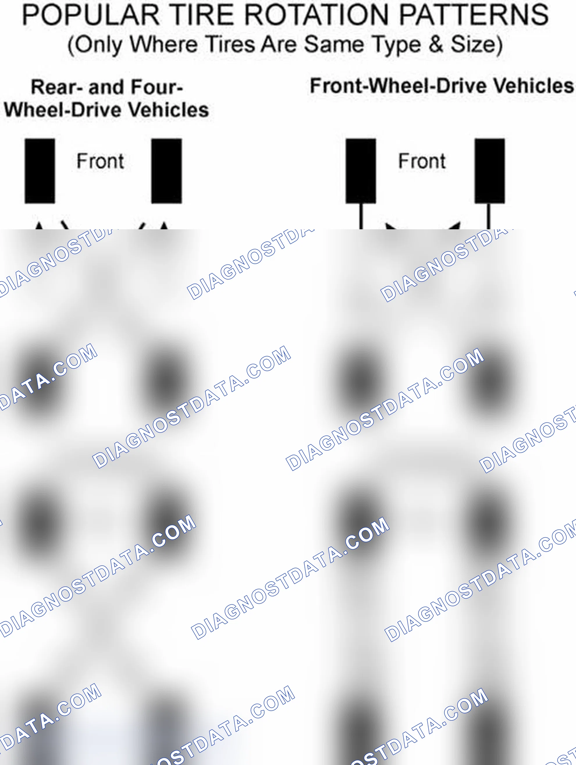 Scheme 29: Popular Tire Rotation Patterns - Without Dual Rear Wheels