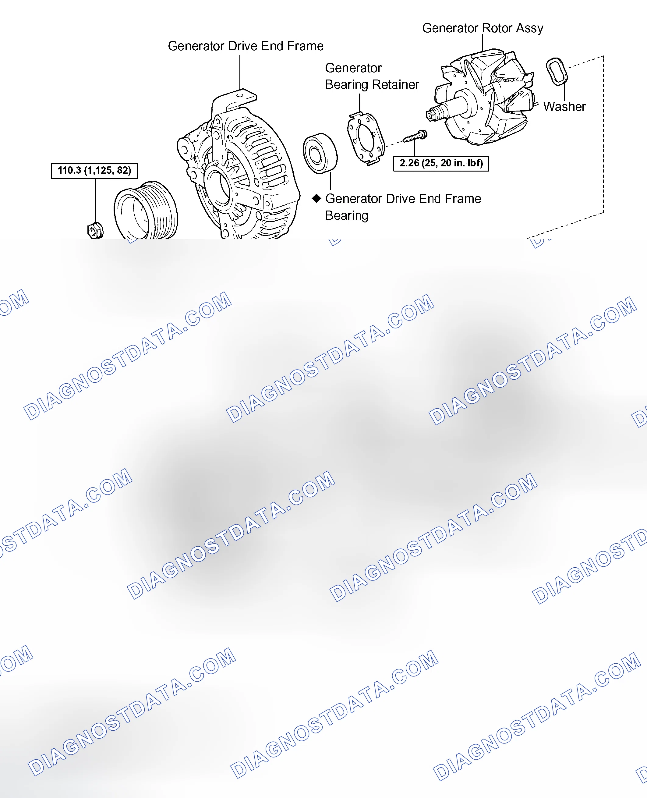 Scheme 108