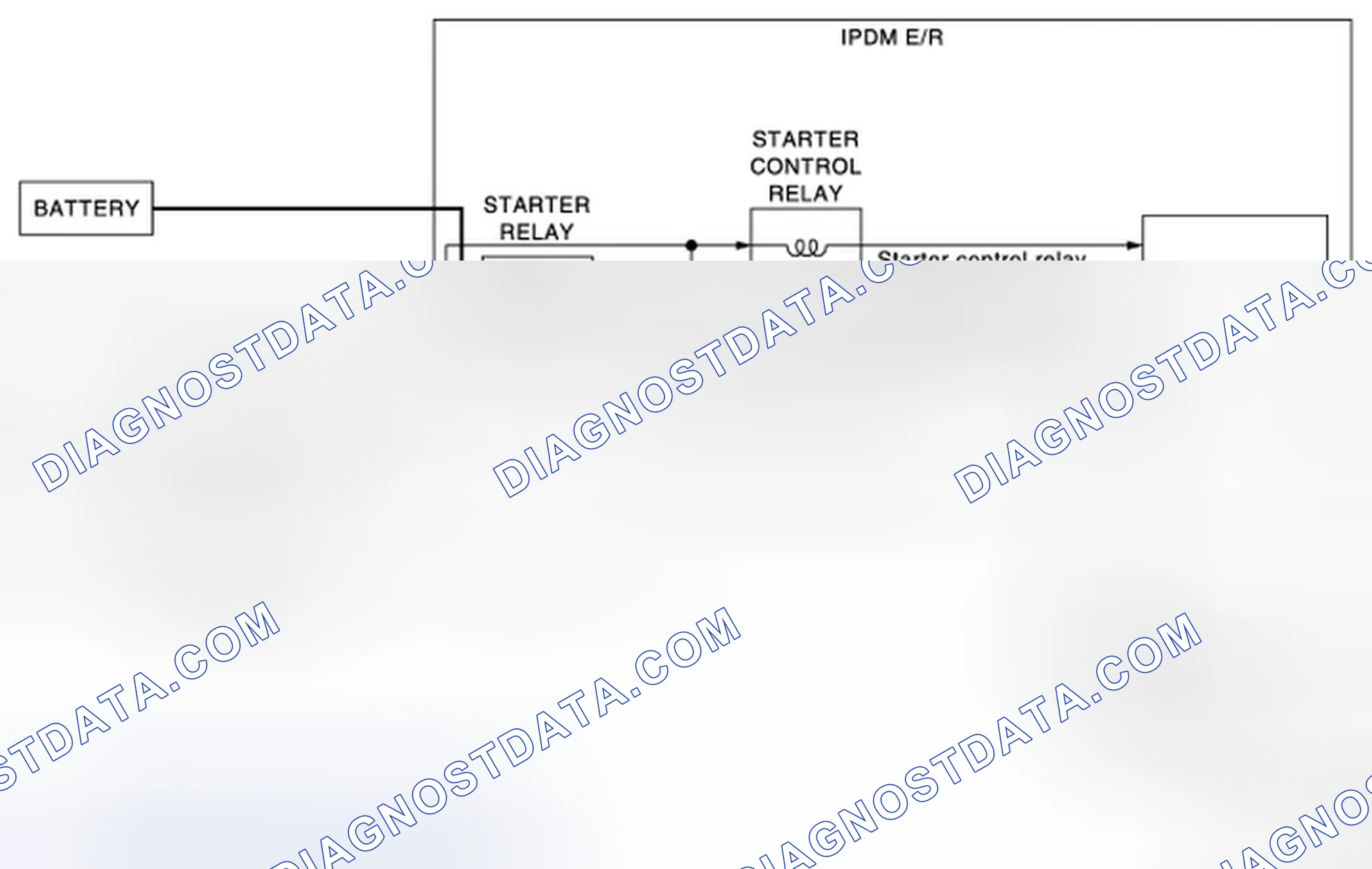Scheme 3: A/T: System Diagram