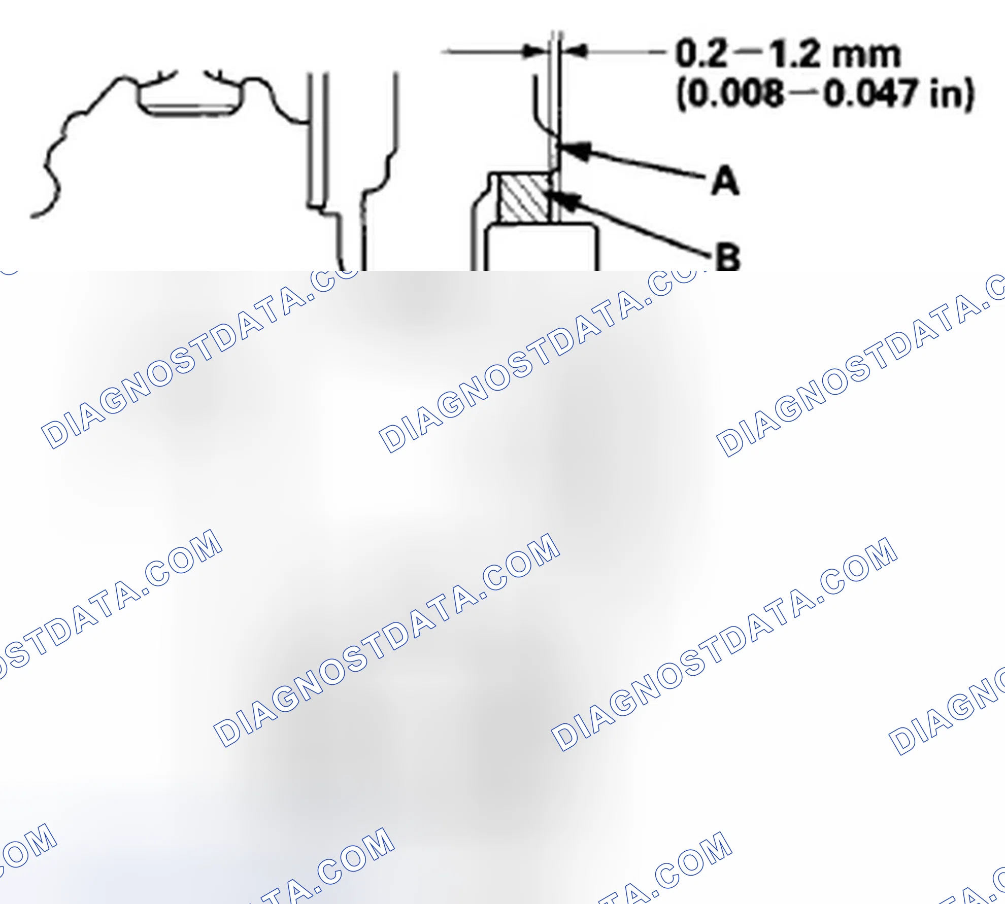 Scheme 254