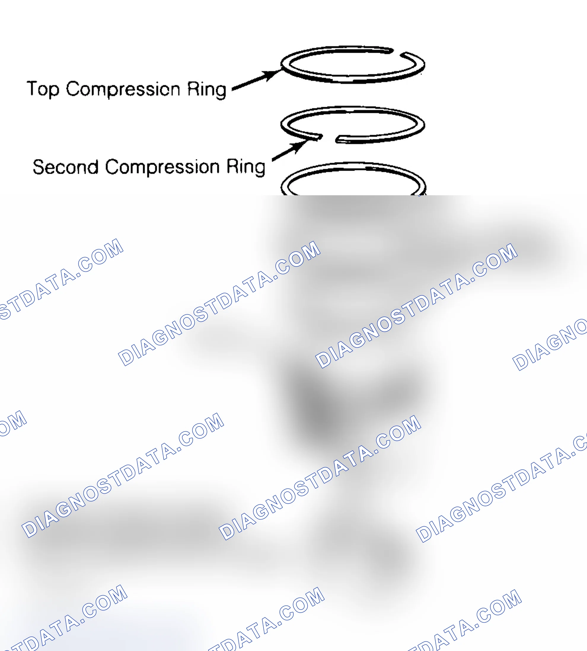 Scheme 18: Positioning Typical Piston Ring End Gap