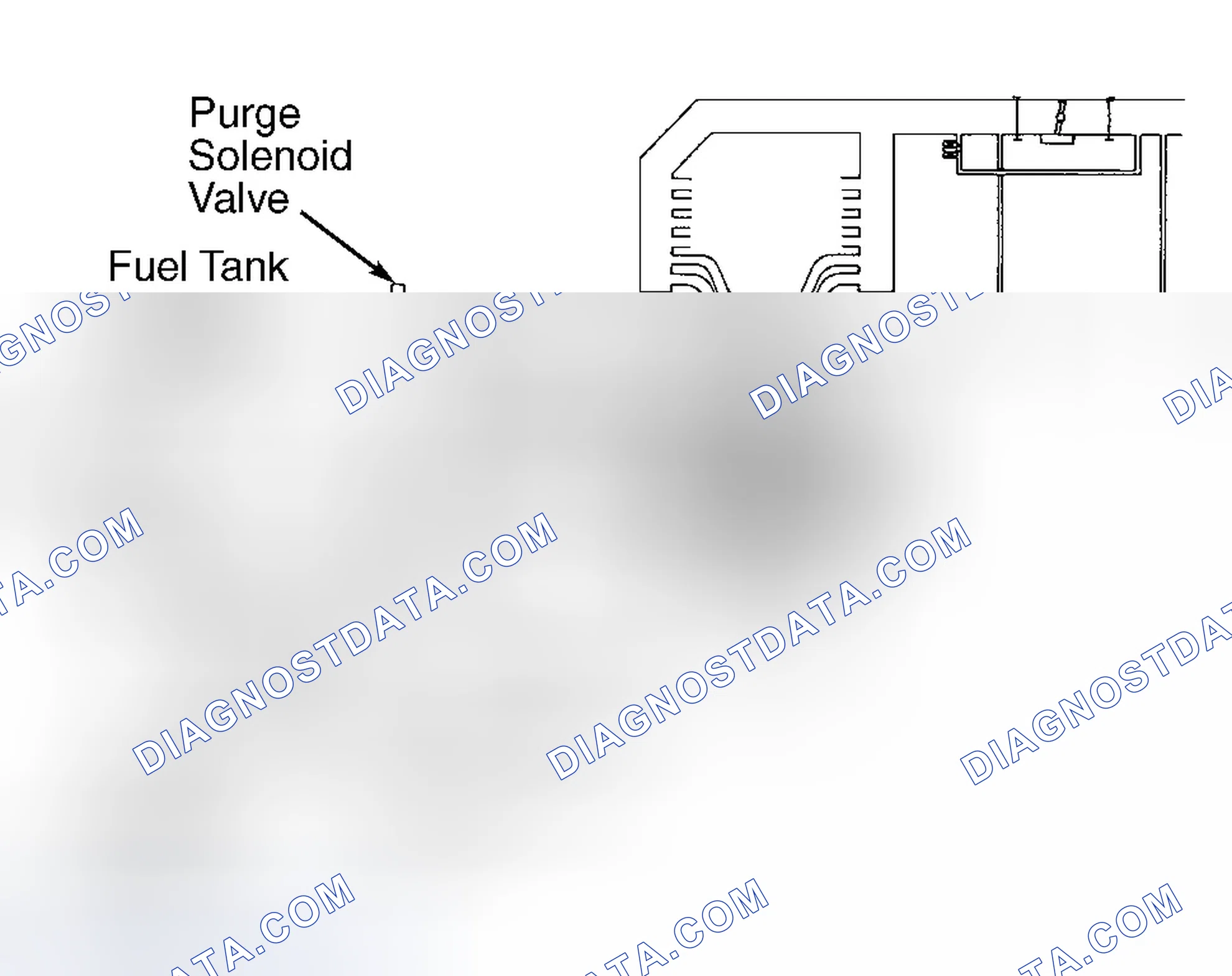 Scheme 15: System Inspection