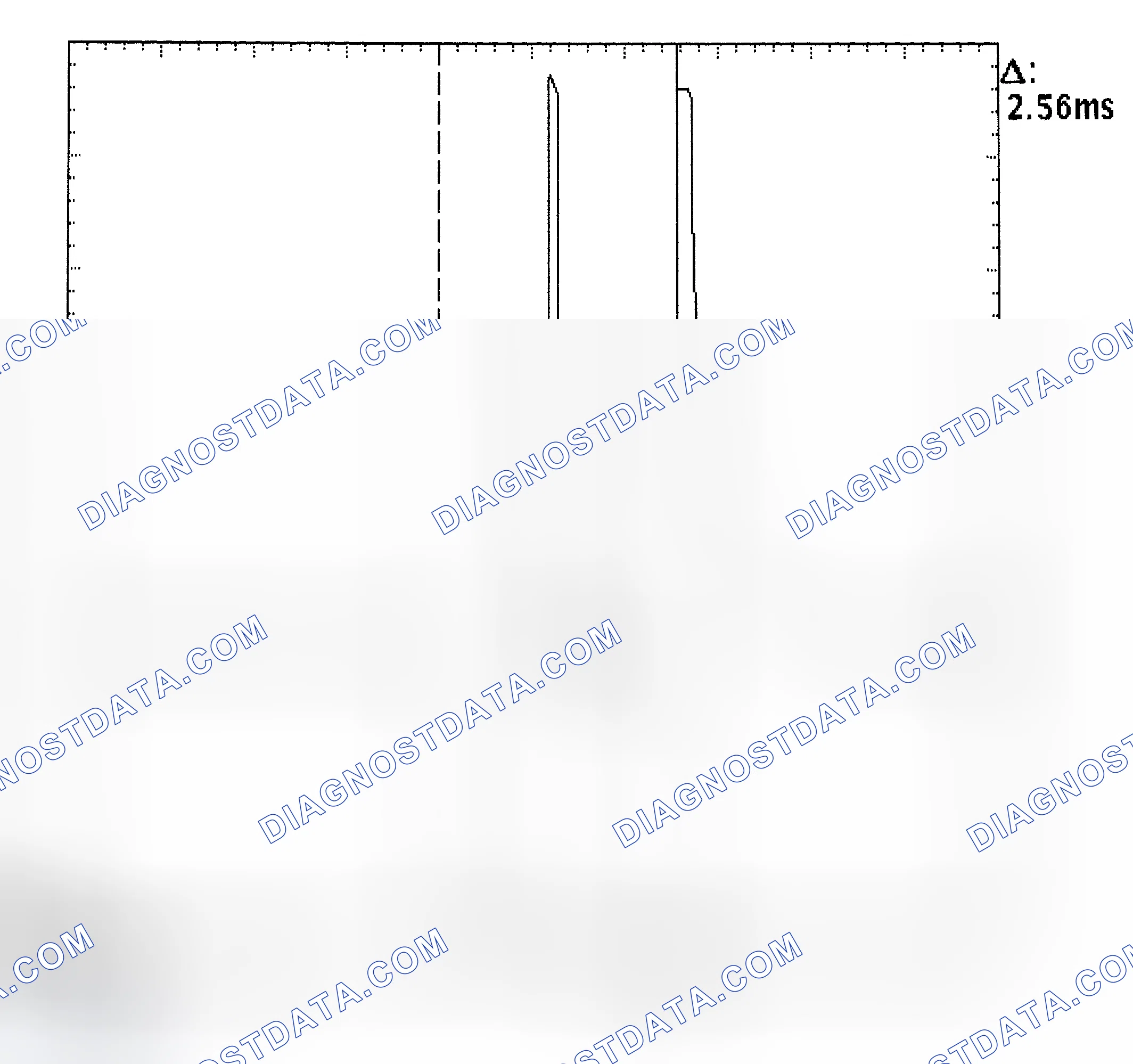 Scheme 27: Injector Bank - Known Good - Voltage Pattern