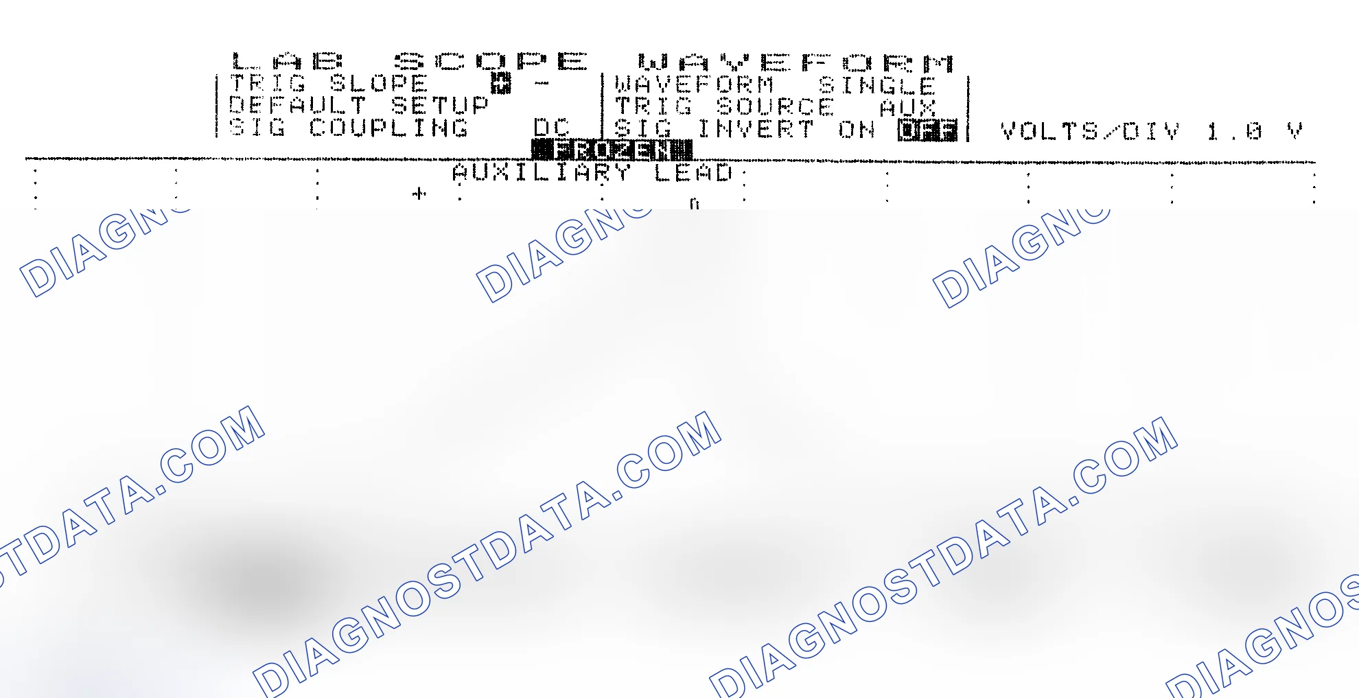 Scheme 19: Single Injector w/Excessive Current Flow - Current Pattern