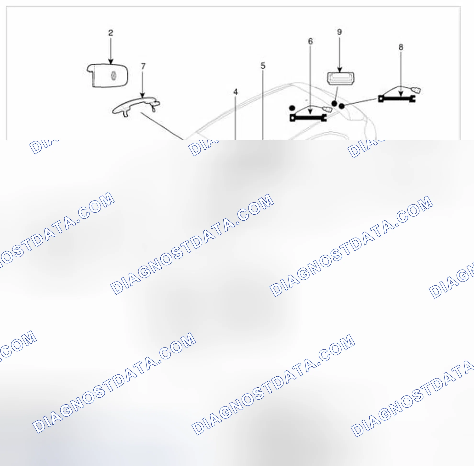 Scheme 103: Component Location