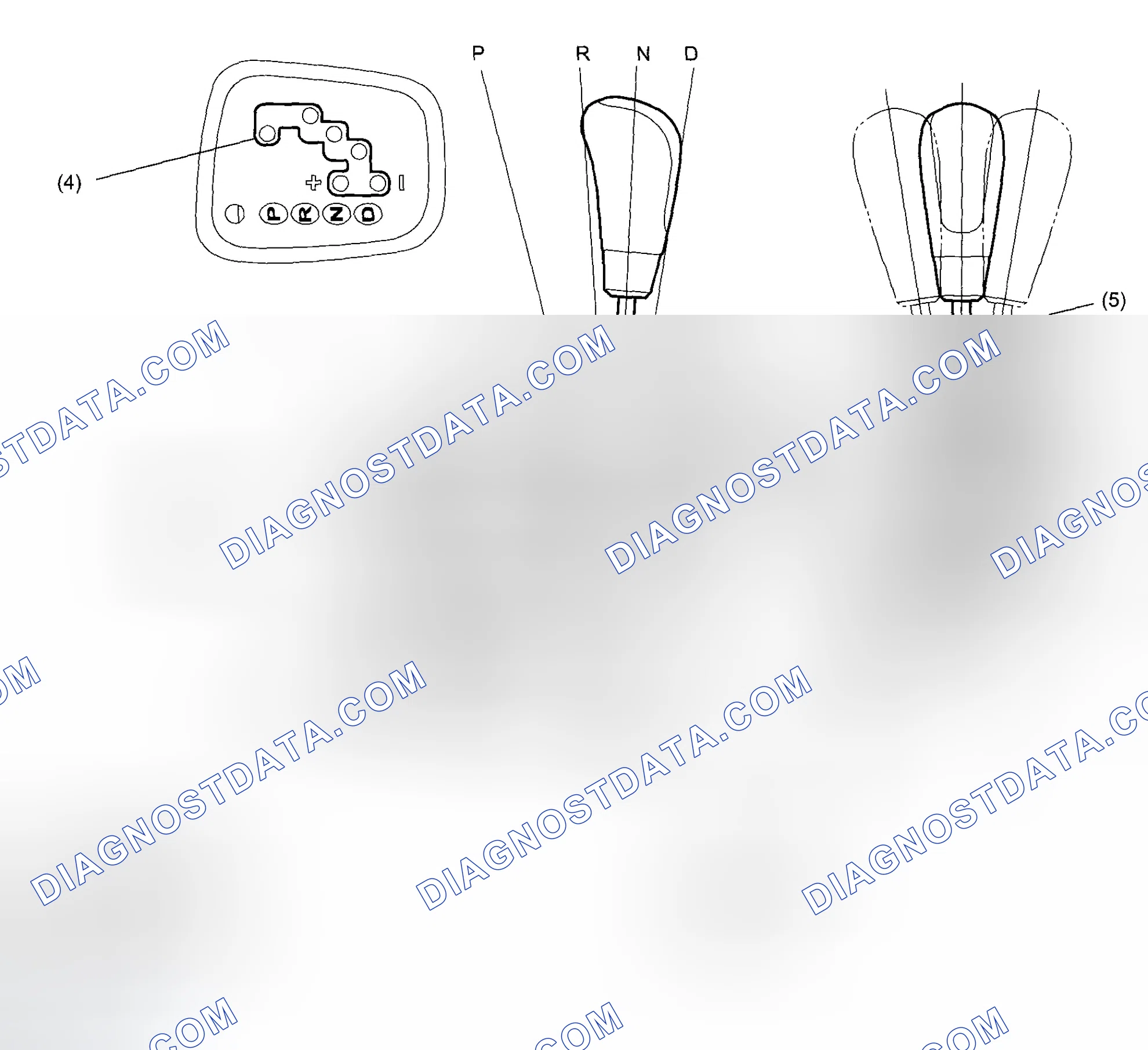 Scheme 52: SELECT LEVER