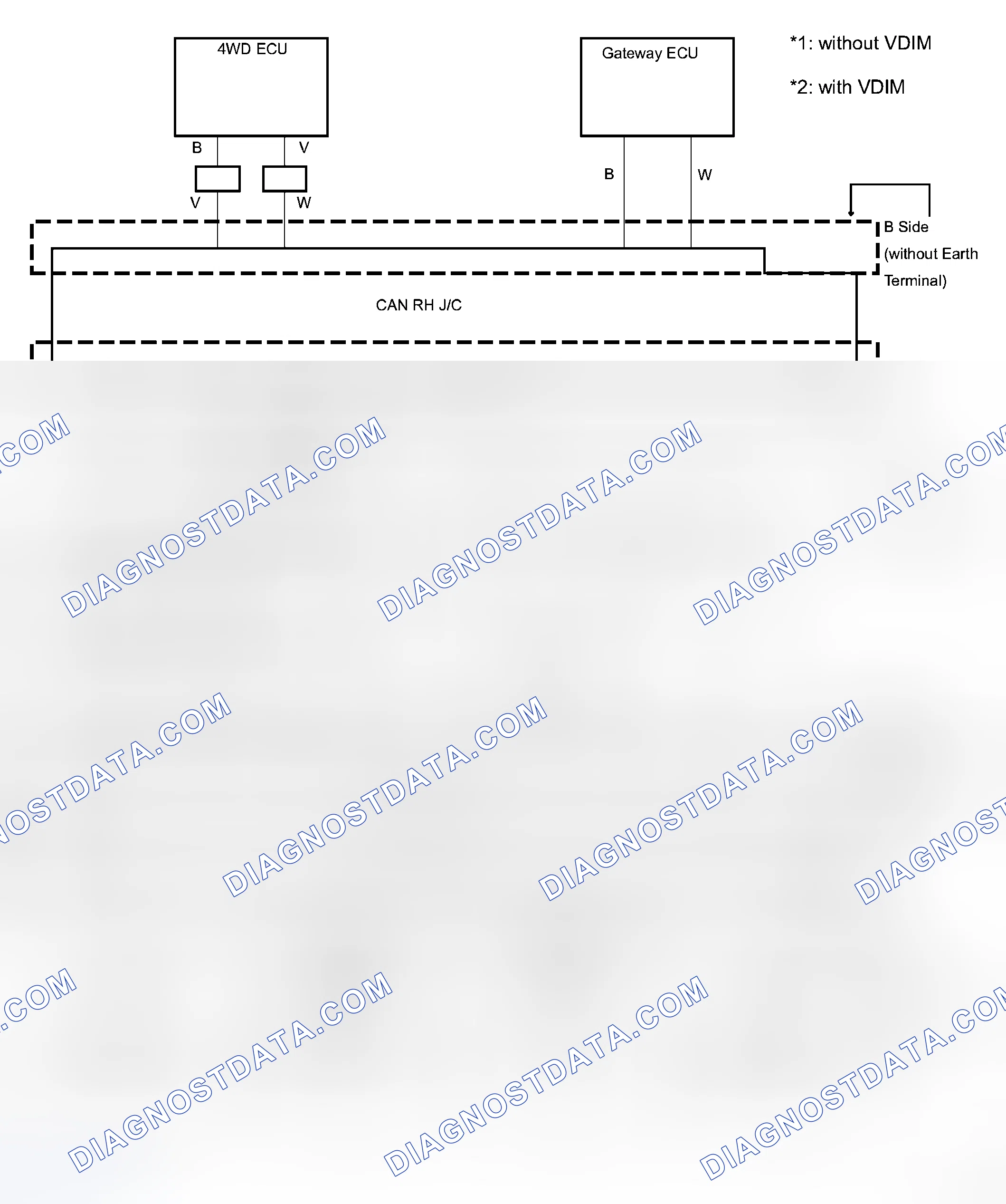 Scheme 82: INSPECTION PROCEDURE