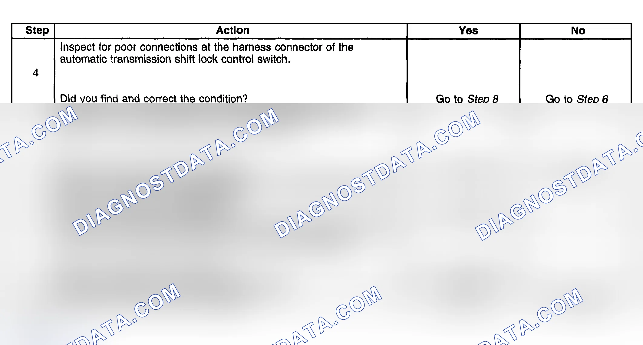 Scheme 9