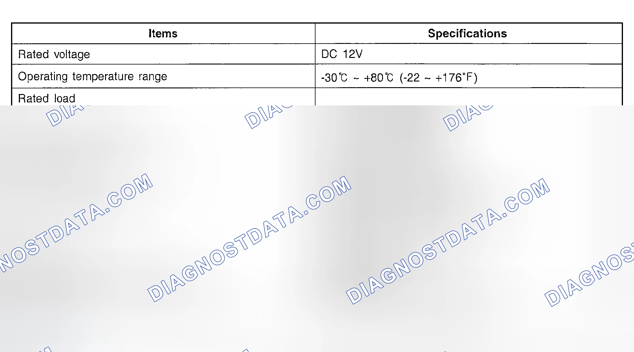 Scheme 1: SPECIFICATIONS