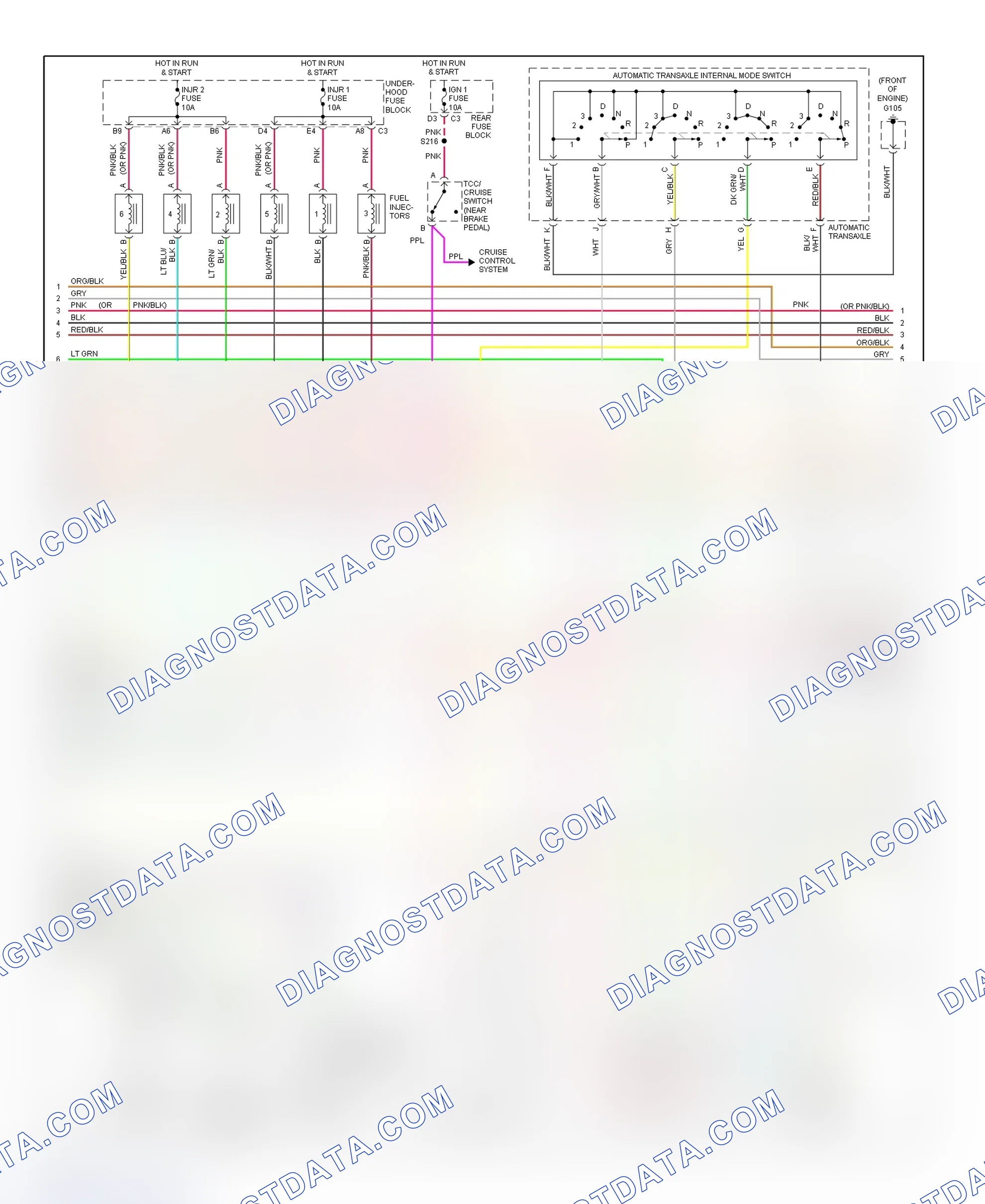 Scheme 86: PCM Wiring Diagram (Bonneville & LeSabre - 3.8L - 2 Of 4)