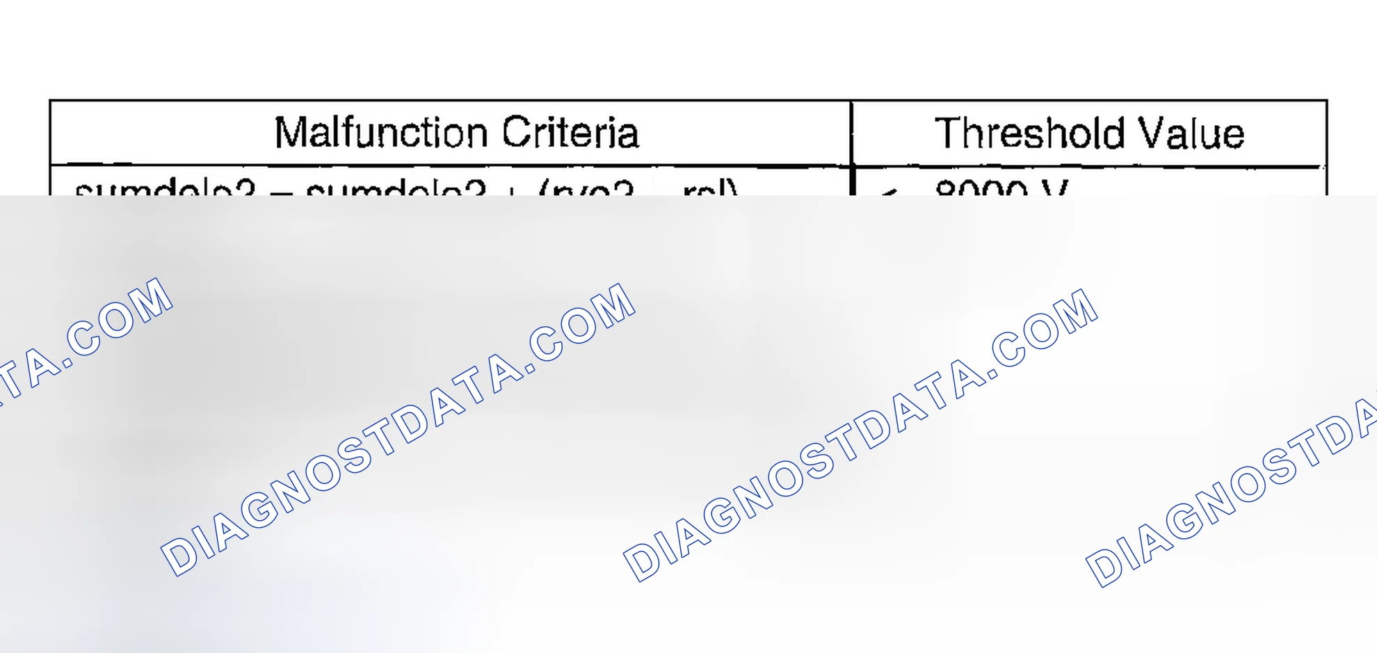 Scheme 788: DIAGNOSTIC METHOD