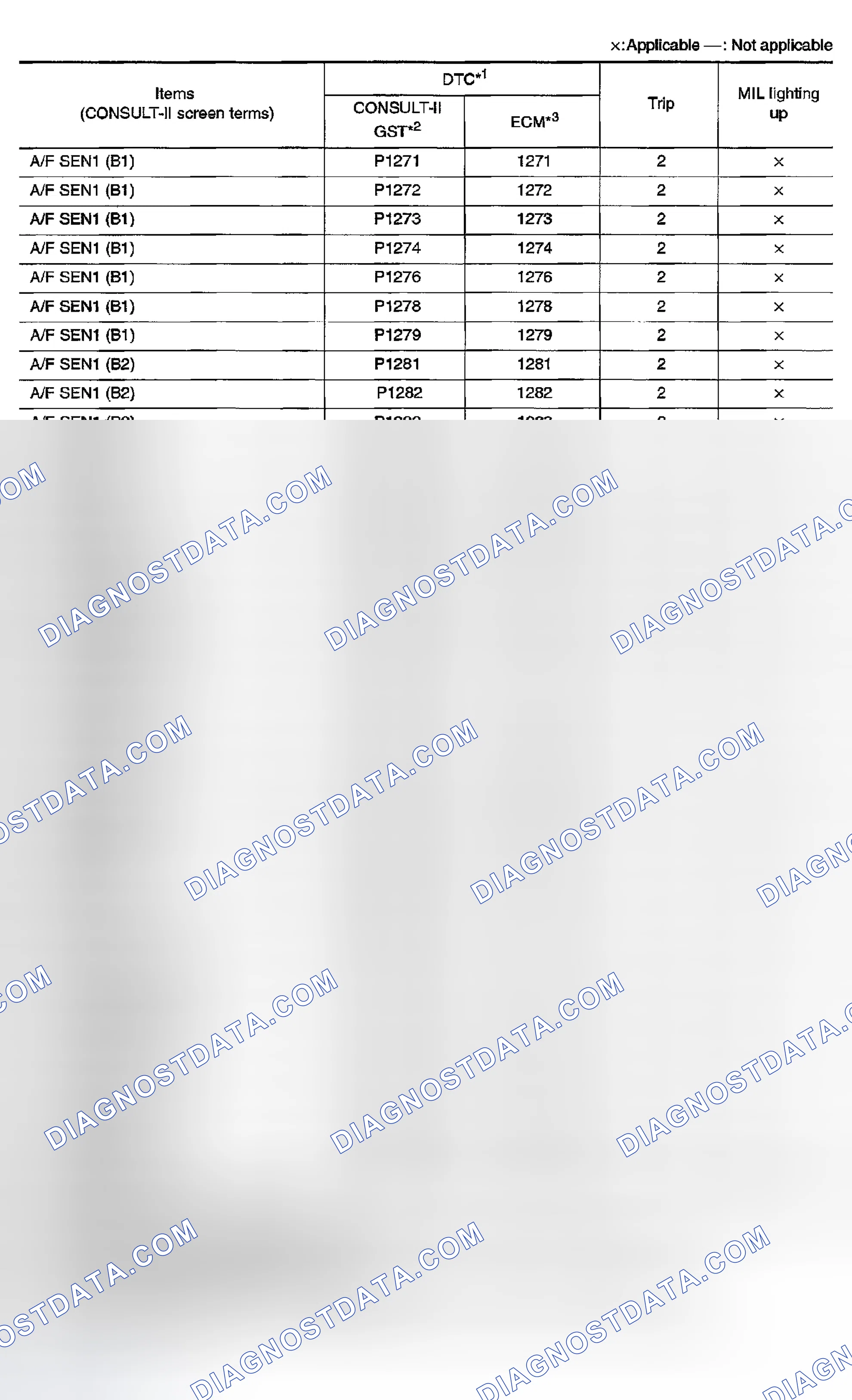 Scheme 604: ALPHABETICAL INDEX