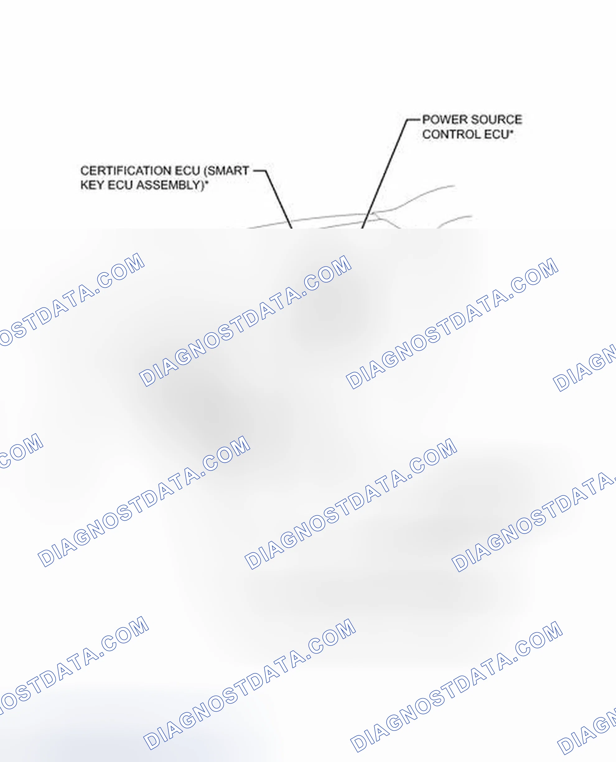 Scheme 7: ILLUSTRATION