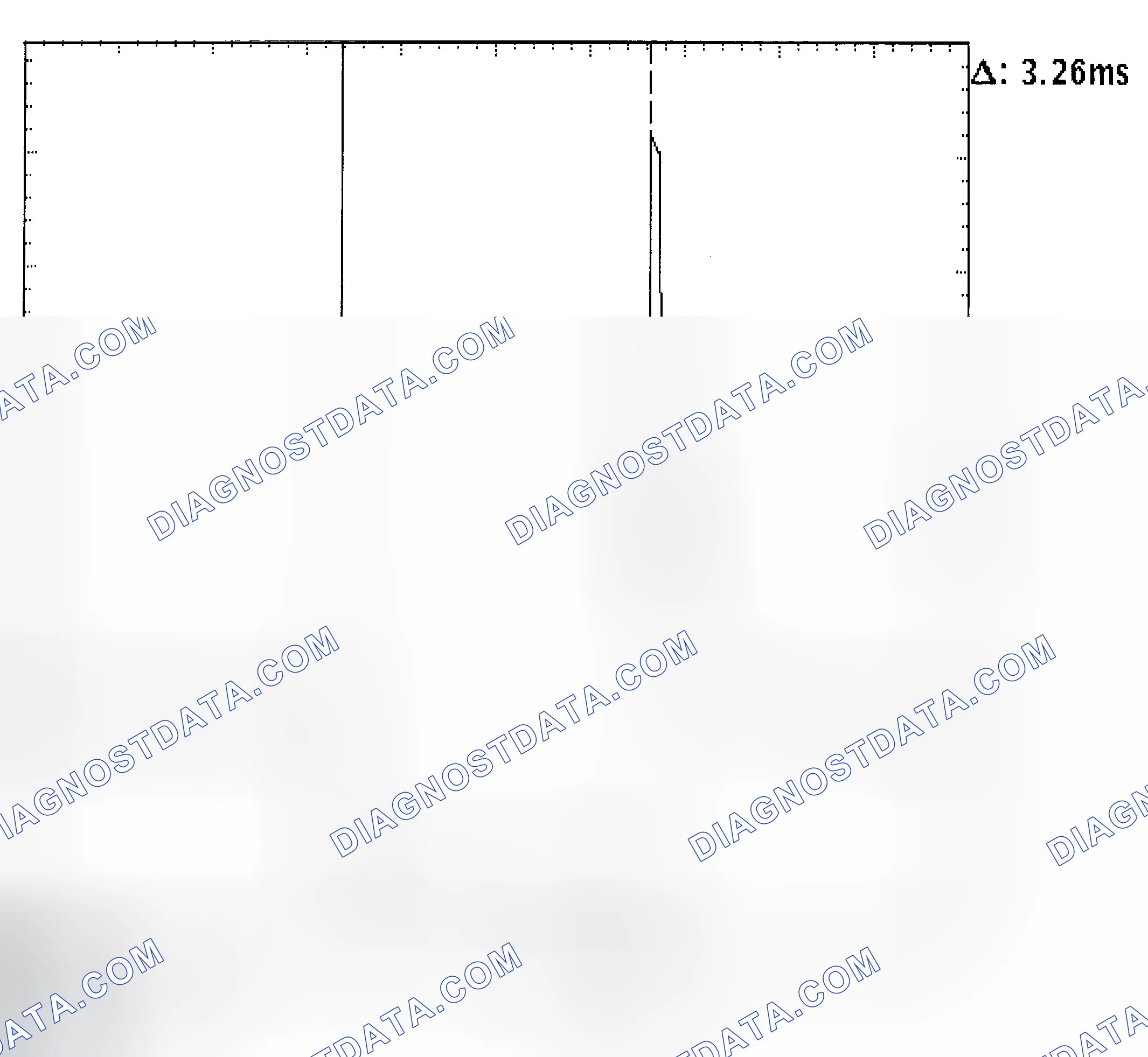 Scheme 22: Injector Bank - Known Good - Voltage Pattern