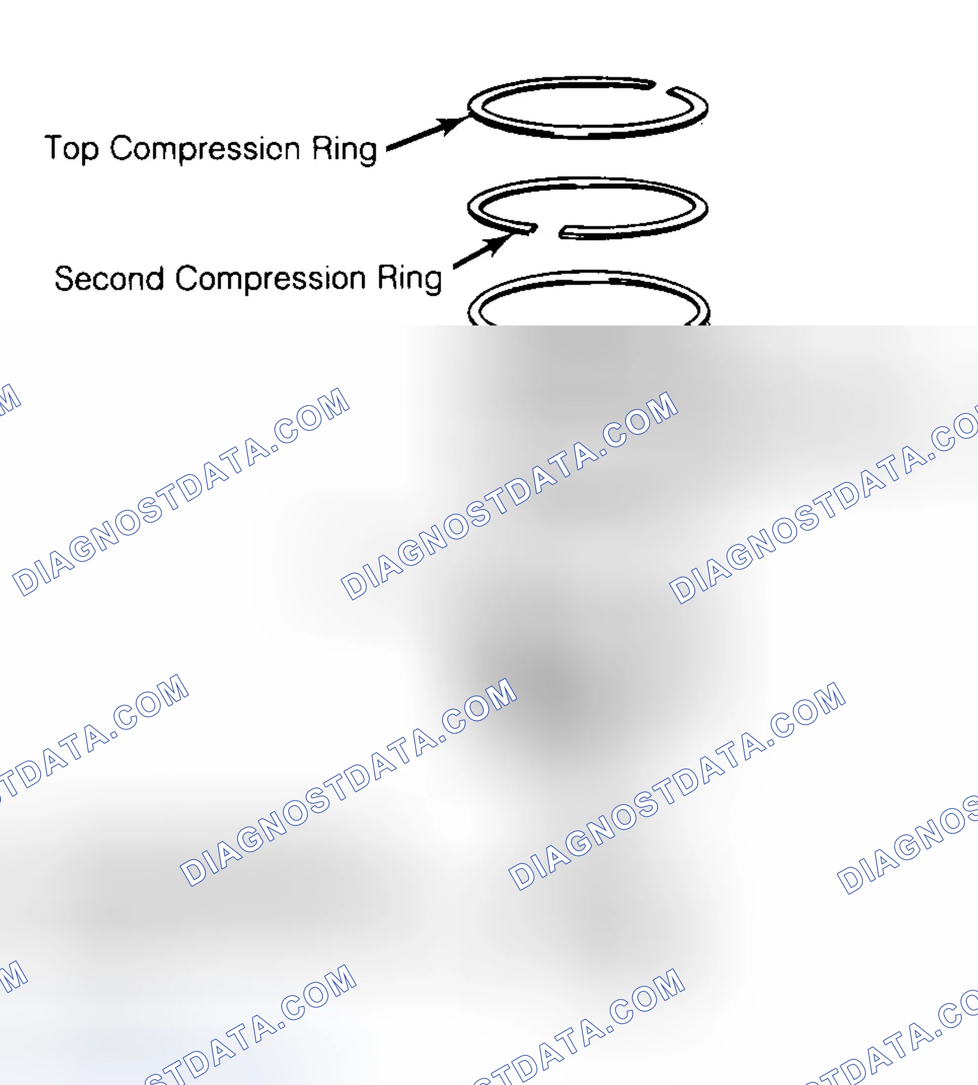 Scheme 8: Positioning Typical Piston Ring End Gap
