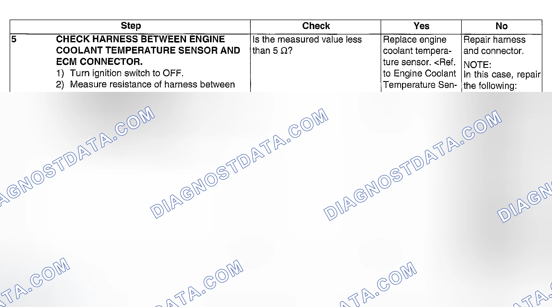 Scheme 86