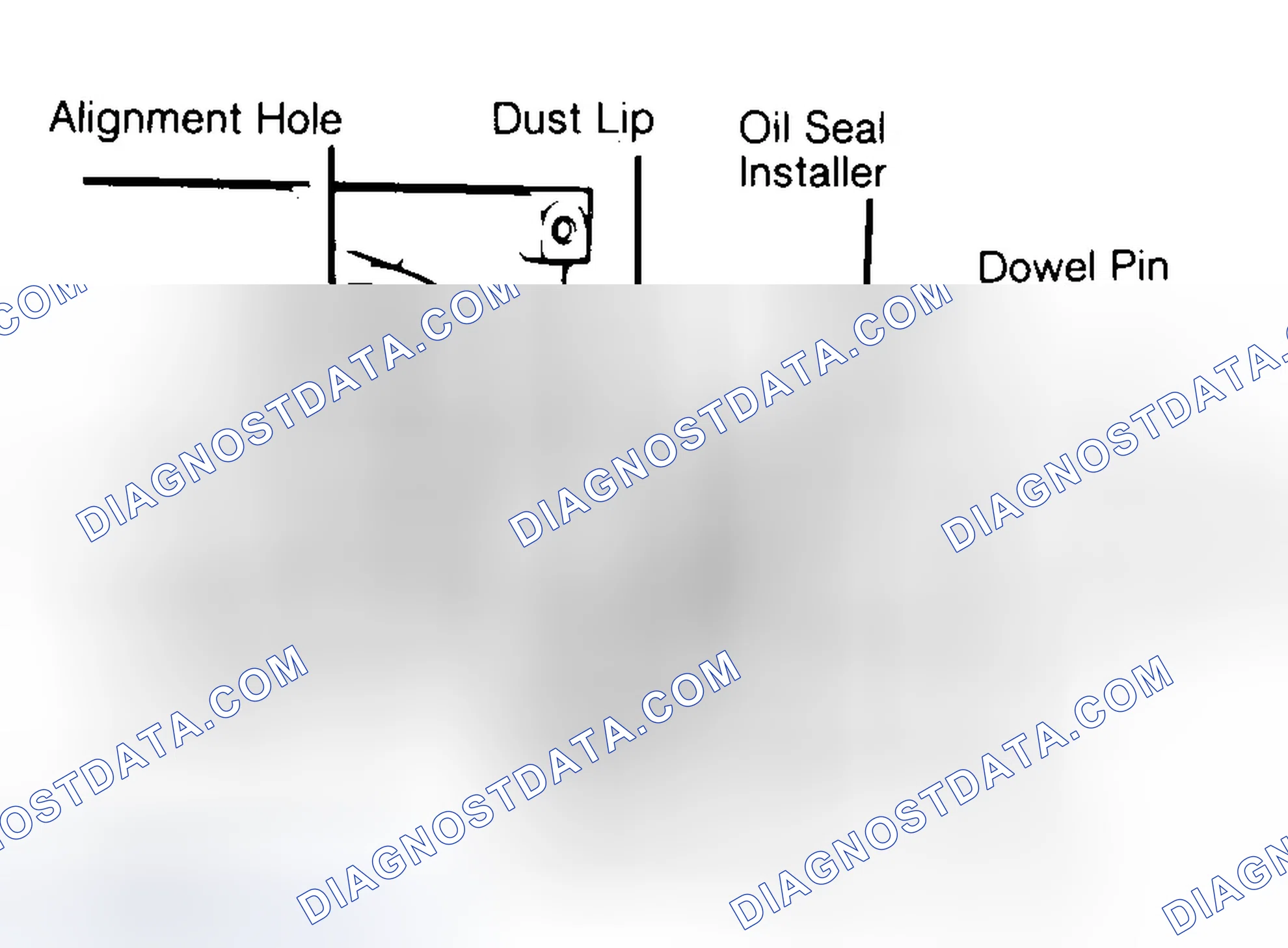 Scheme 10: Installing Typical One-Piece Oil Seal
