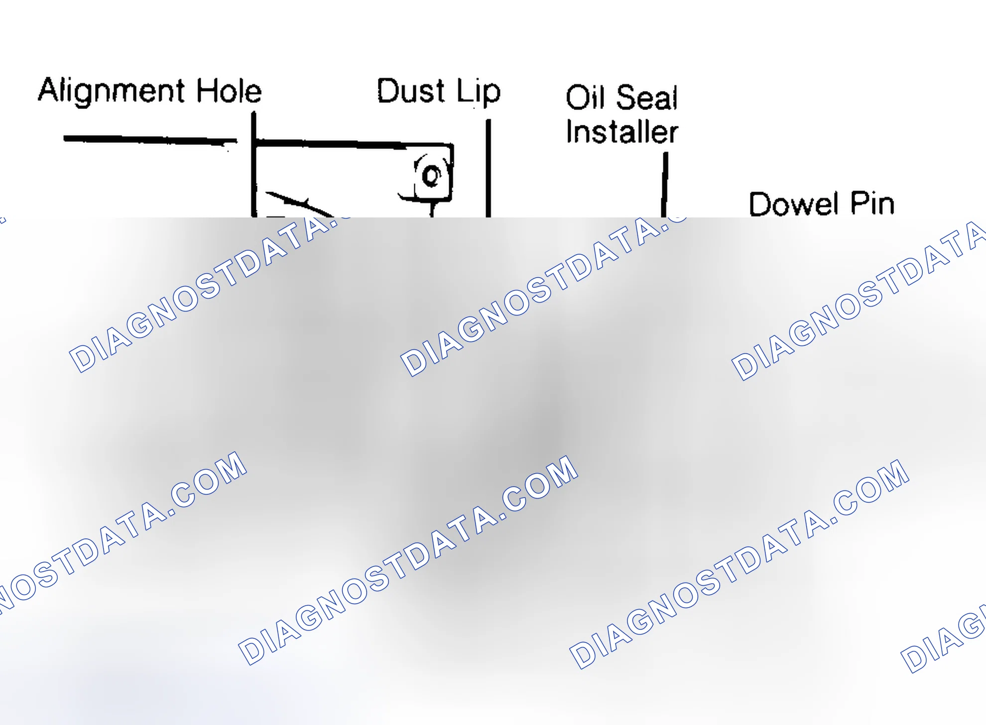 Scheme 10: Installing Typical One-Piece Oil Seal