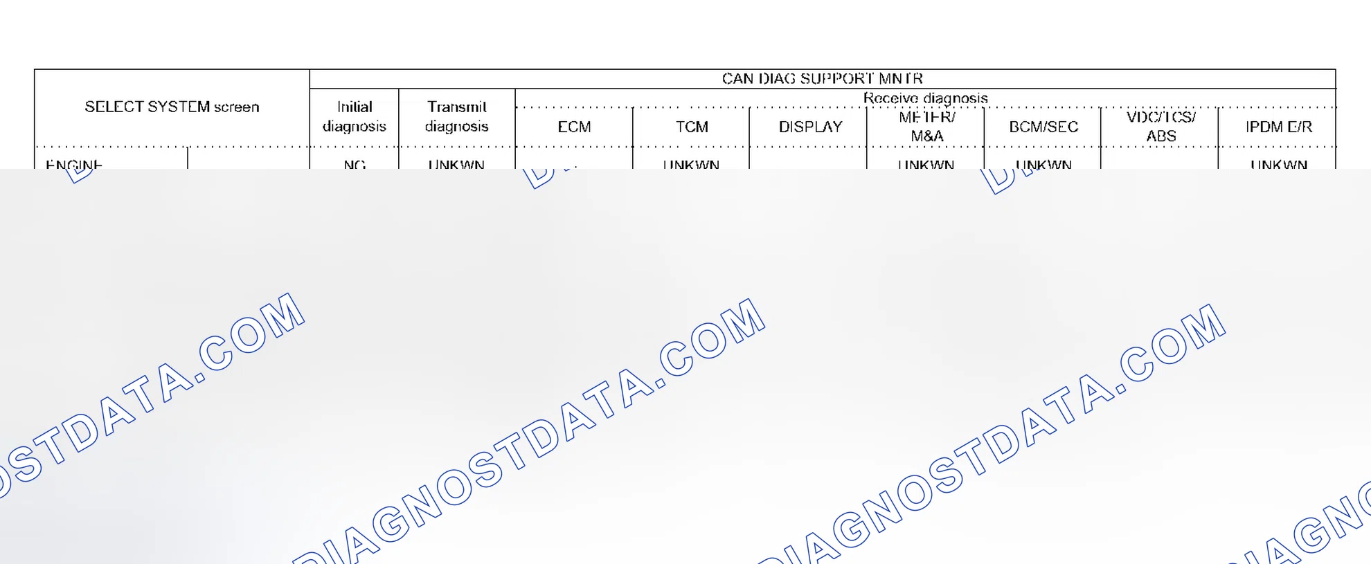 Scheme 419: Case 10