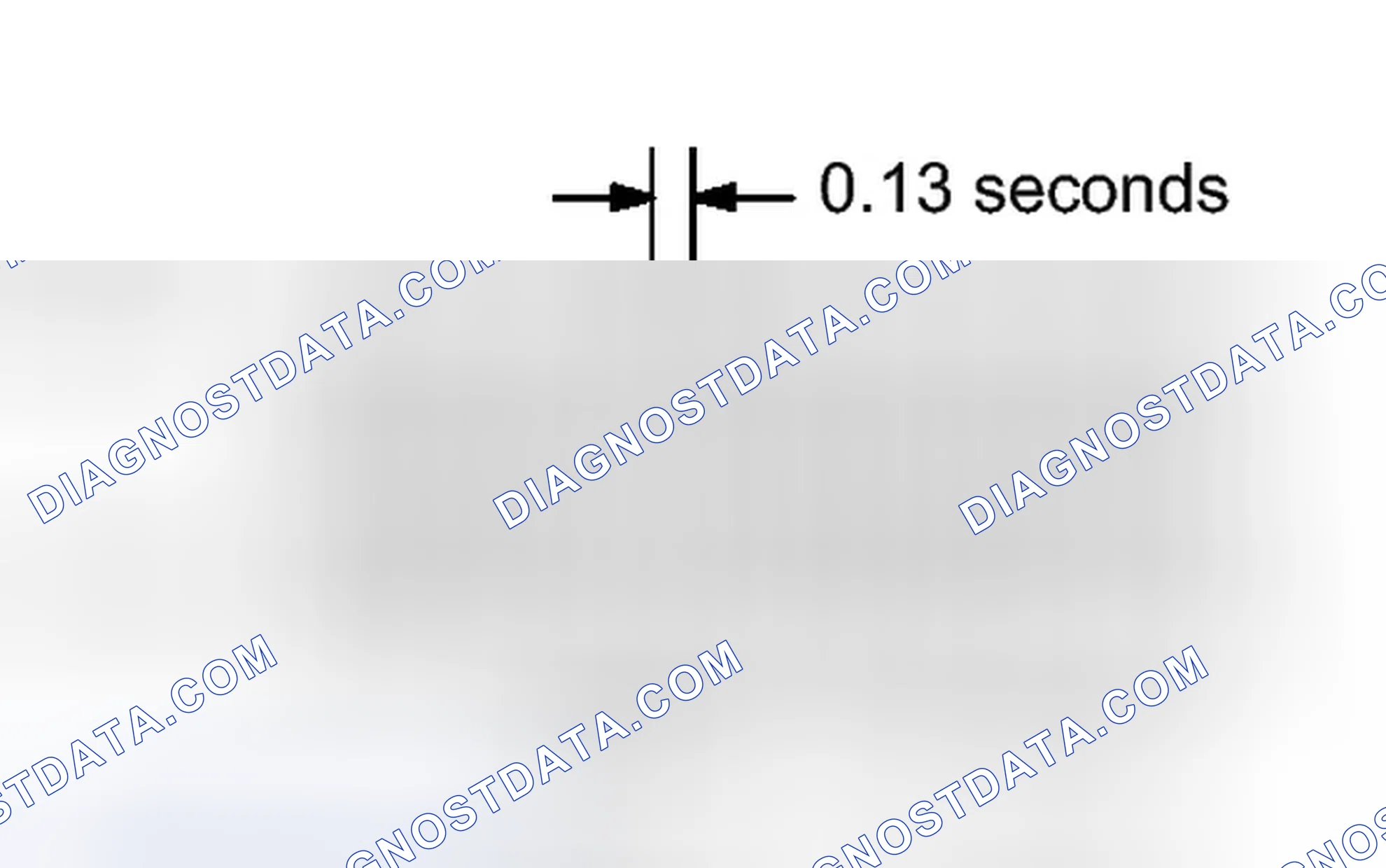 Scheme 37: CHECK MODE PROCEDURE