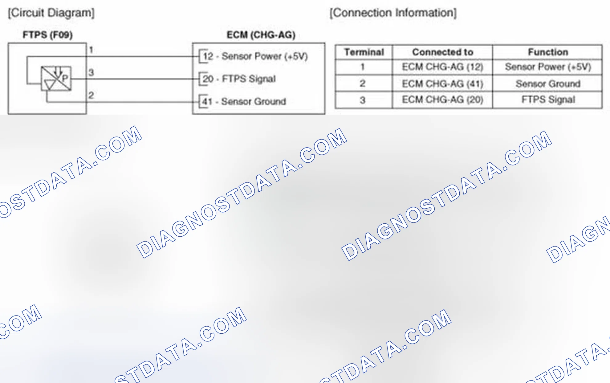 Scheme 203: Circuit Diagram