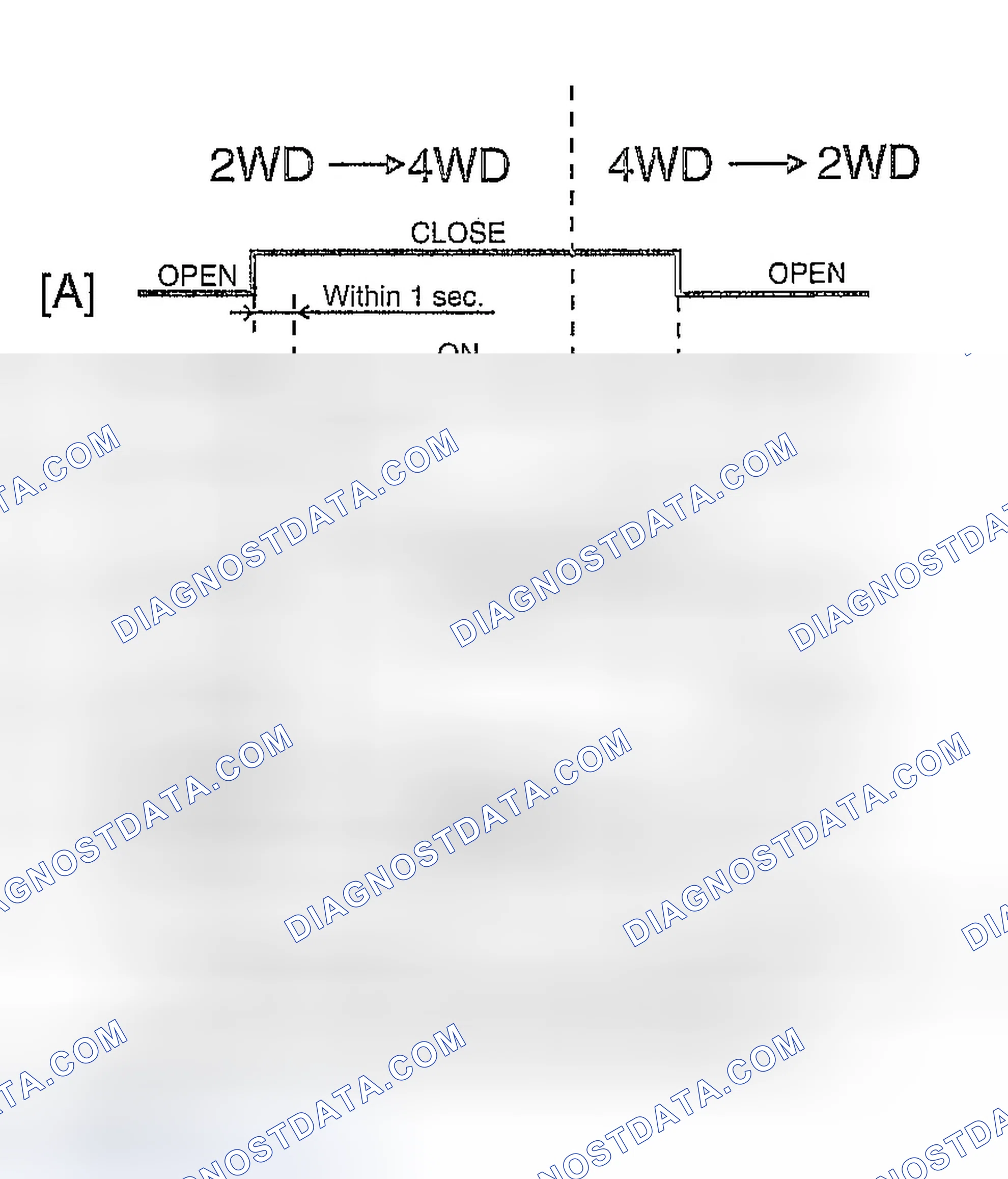 Scheme 4