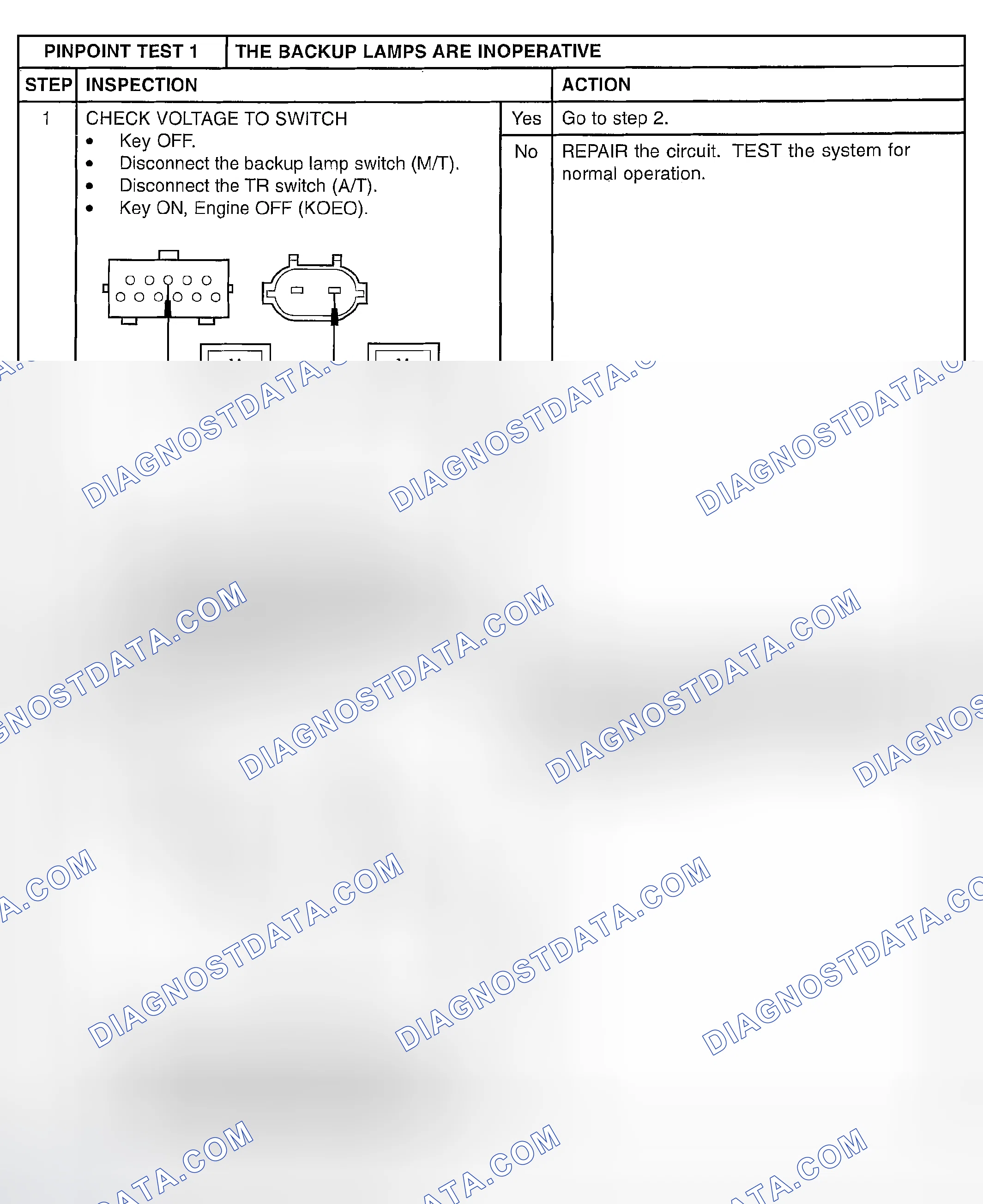 Scheme 61: PINPOINT TEST 1: THE BACKUP LAMPS ARE INOPERATIVE