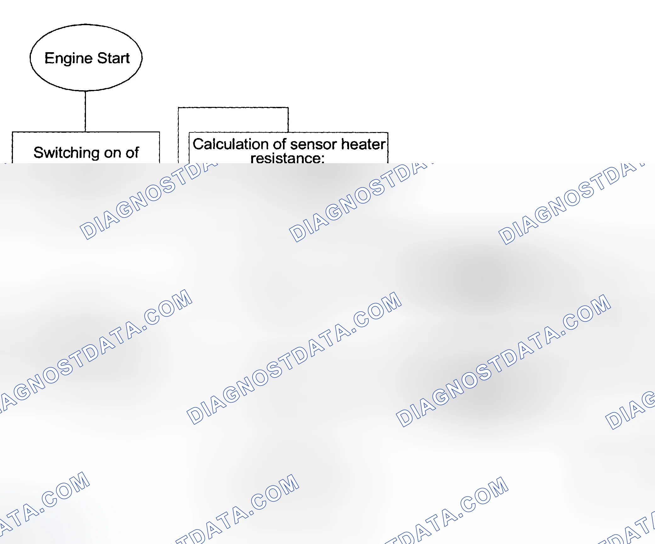 Scheme 181