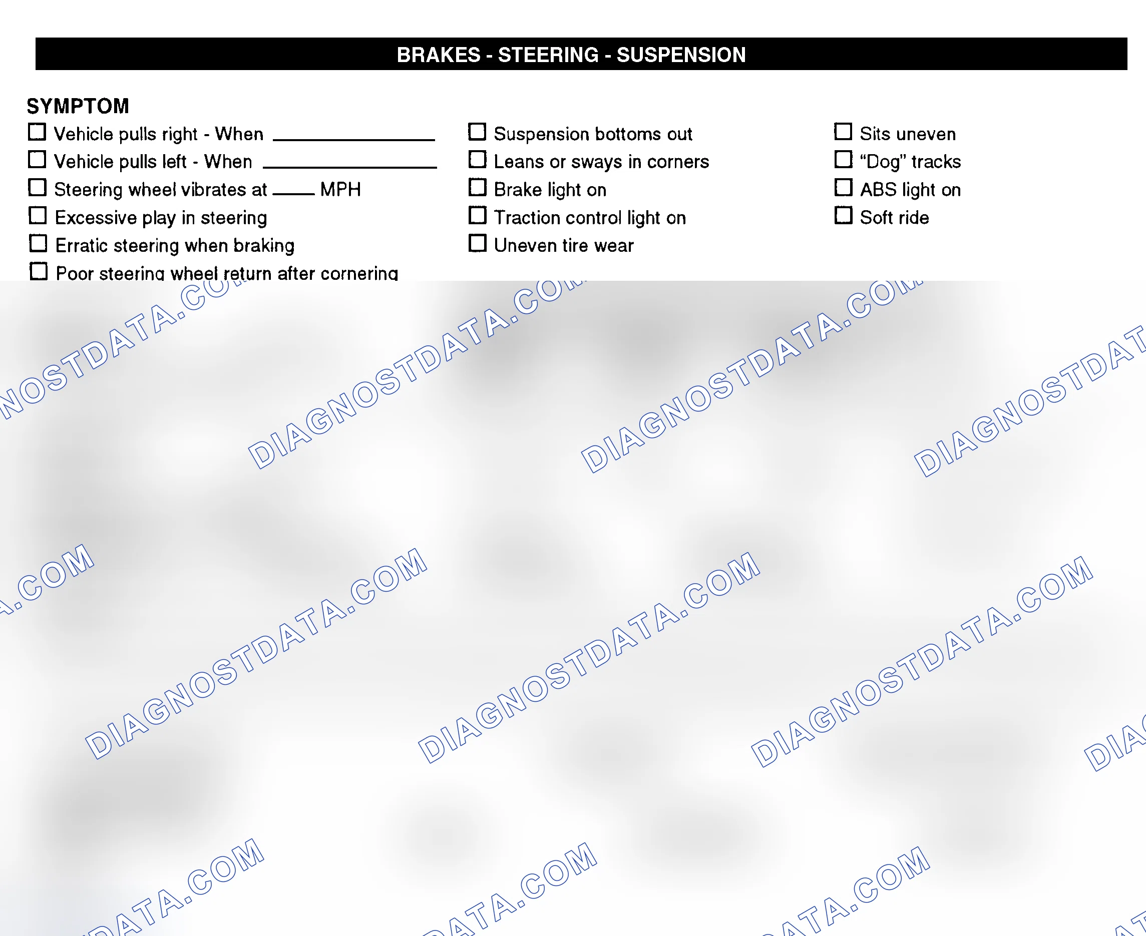 Scheme 7: Brakes, Steering, & Suspension