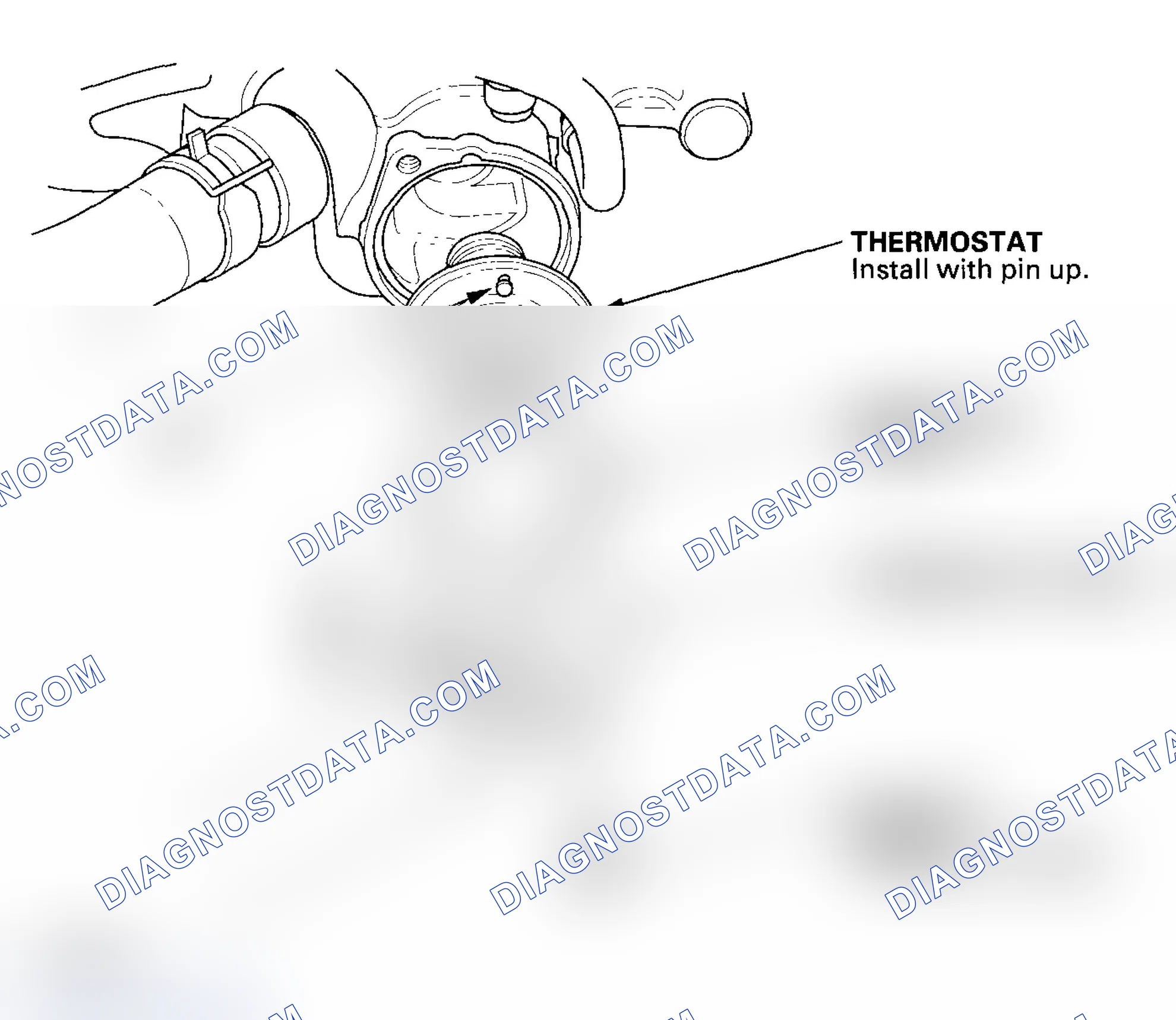 Scheme 13: Thermostat Replacement