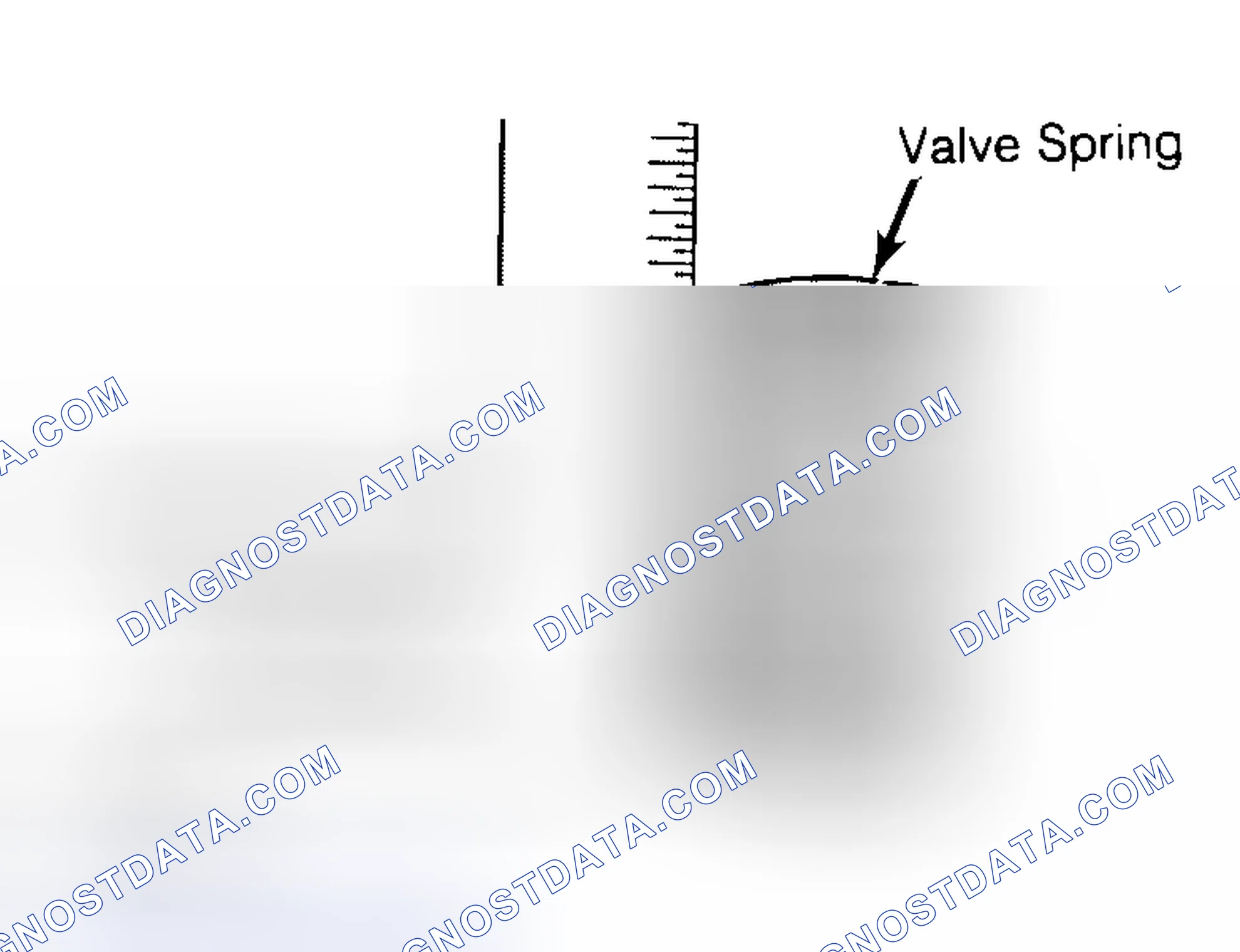 Scheme 13: Checking Valve Spring Squareness