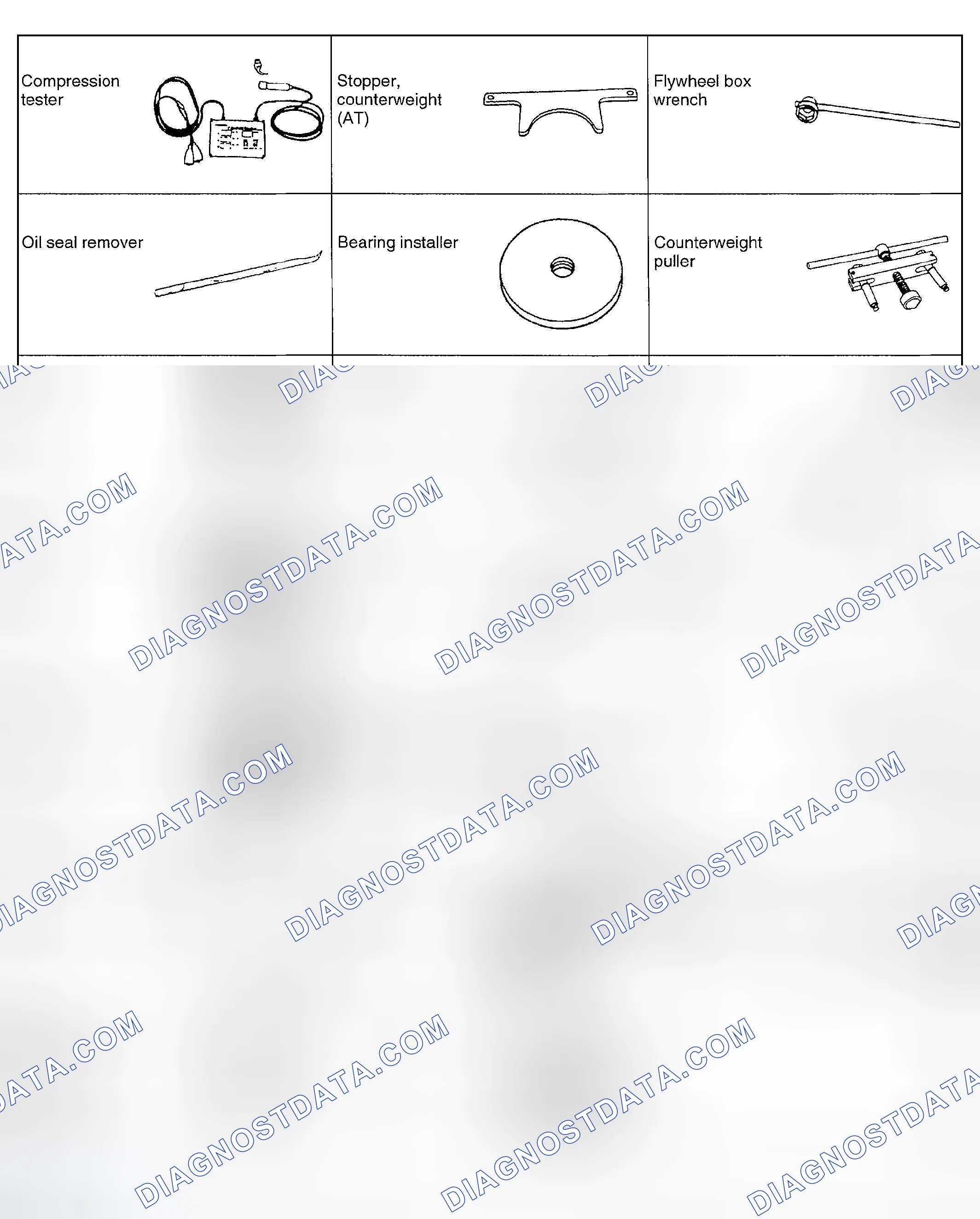 Scheme 1: ENGINE SST