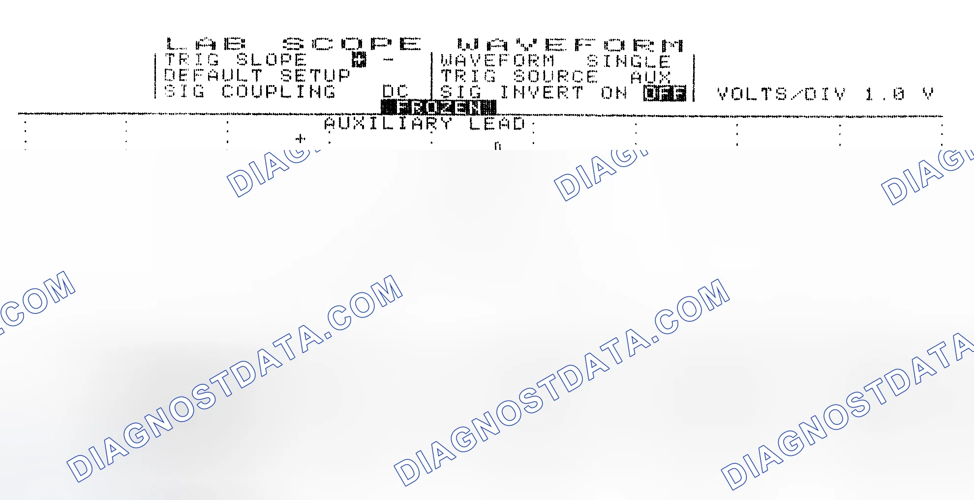 Scheme 19: Single Injector w/Excessive Current Flow - Current Pattern