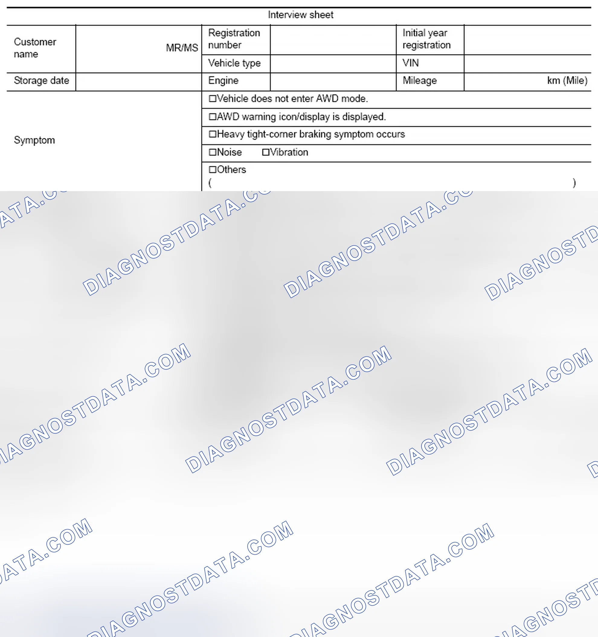 Scheme 2: Interview sheet sample