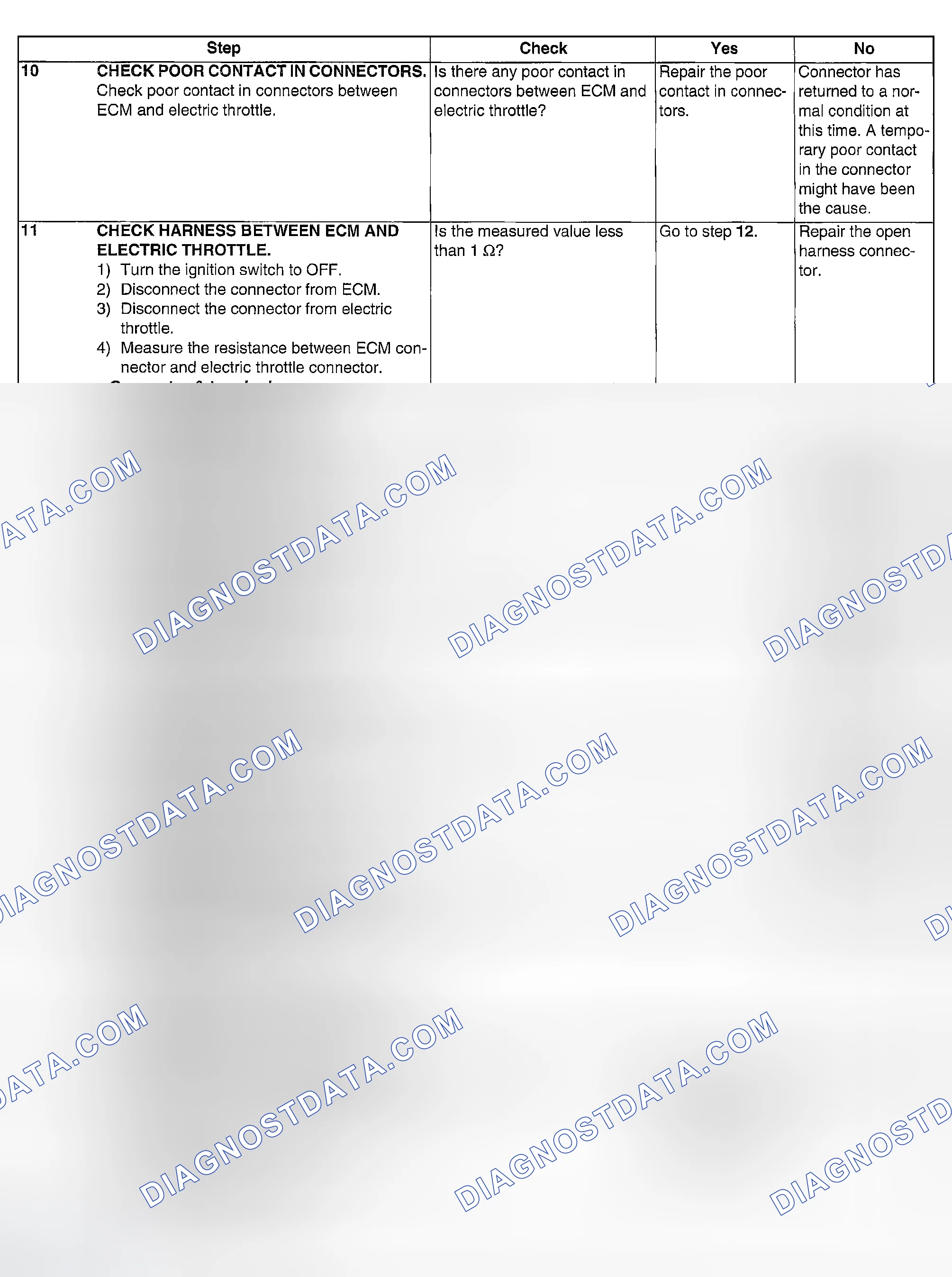 Scheme 1130