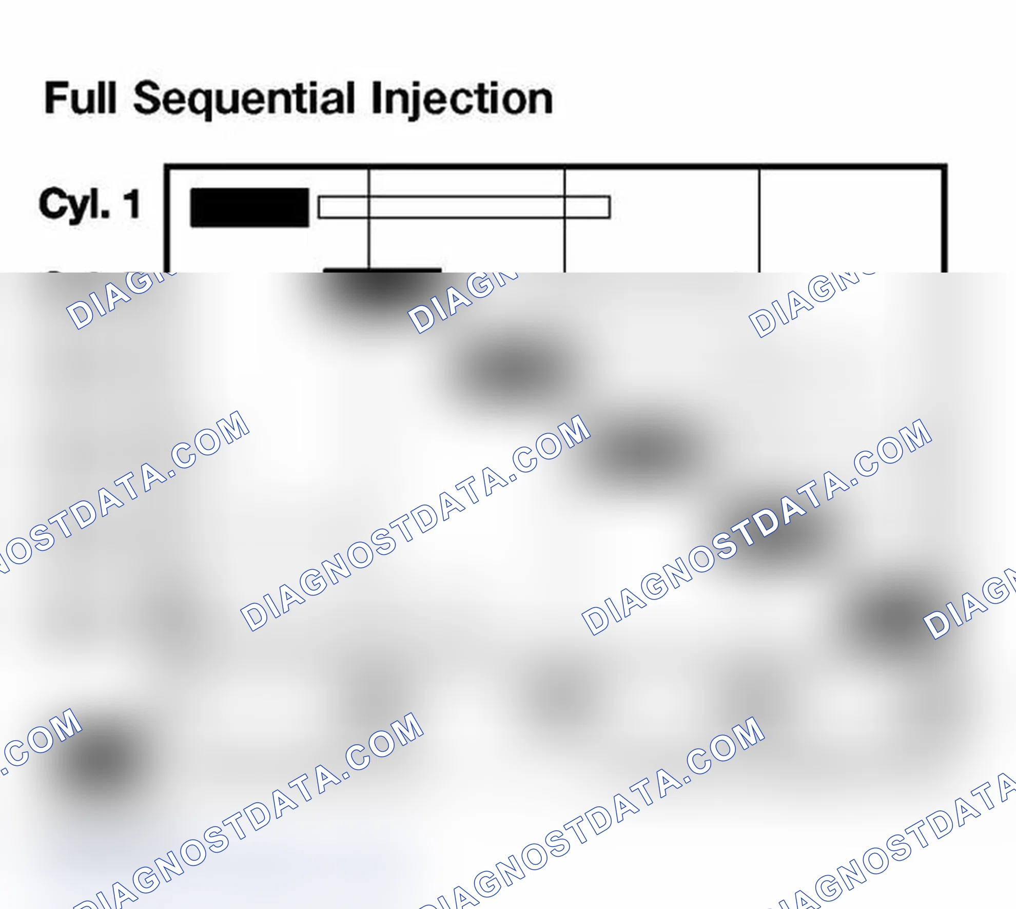 Scheme 368: Full Sequential Injection Graph