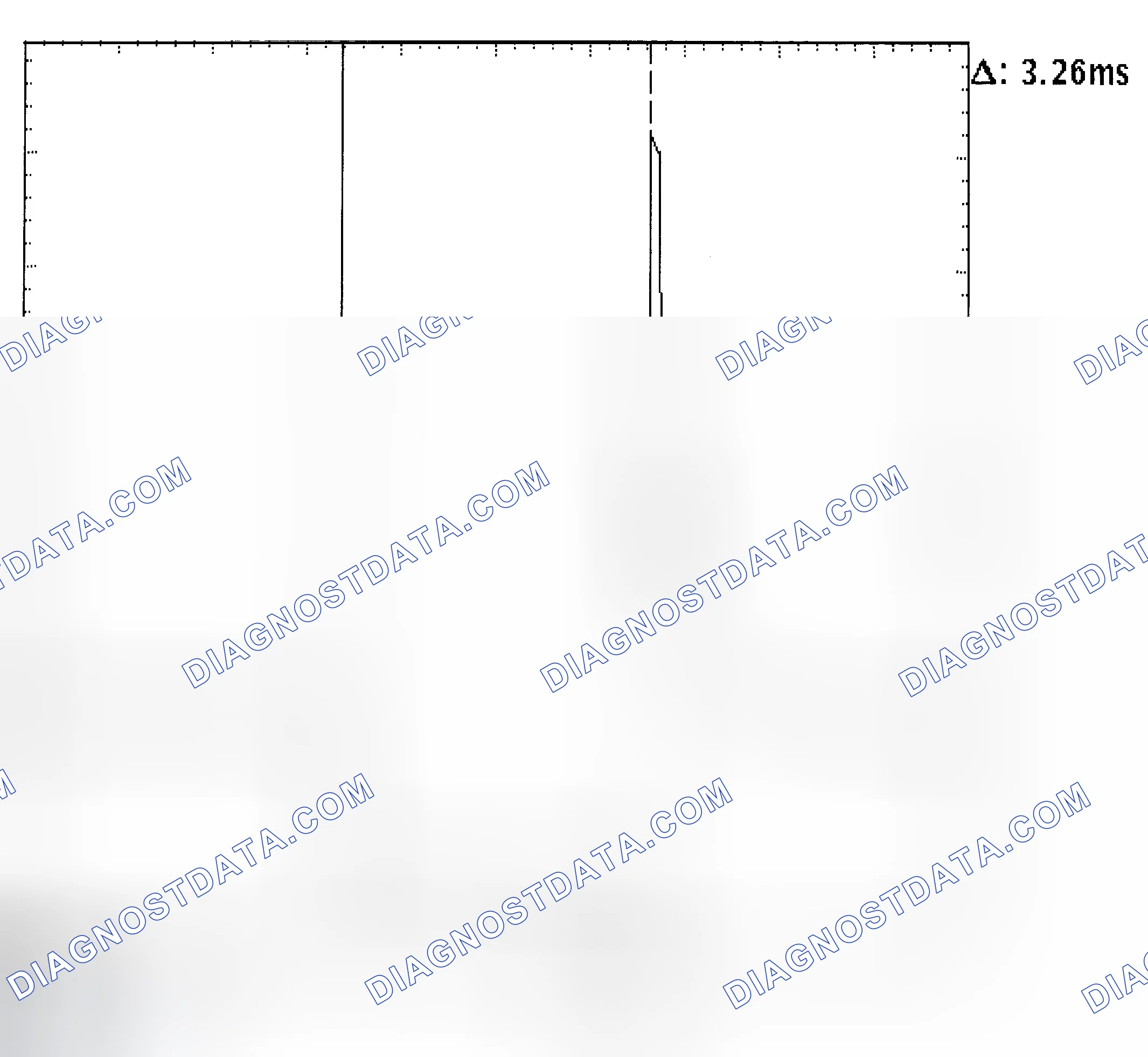 Scheme 22: Injector Bank - Known Good - Voltage Pattern