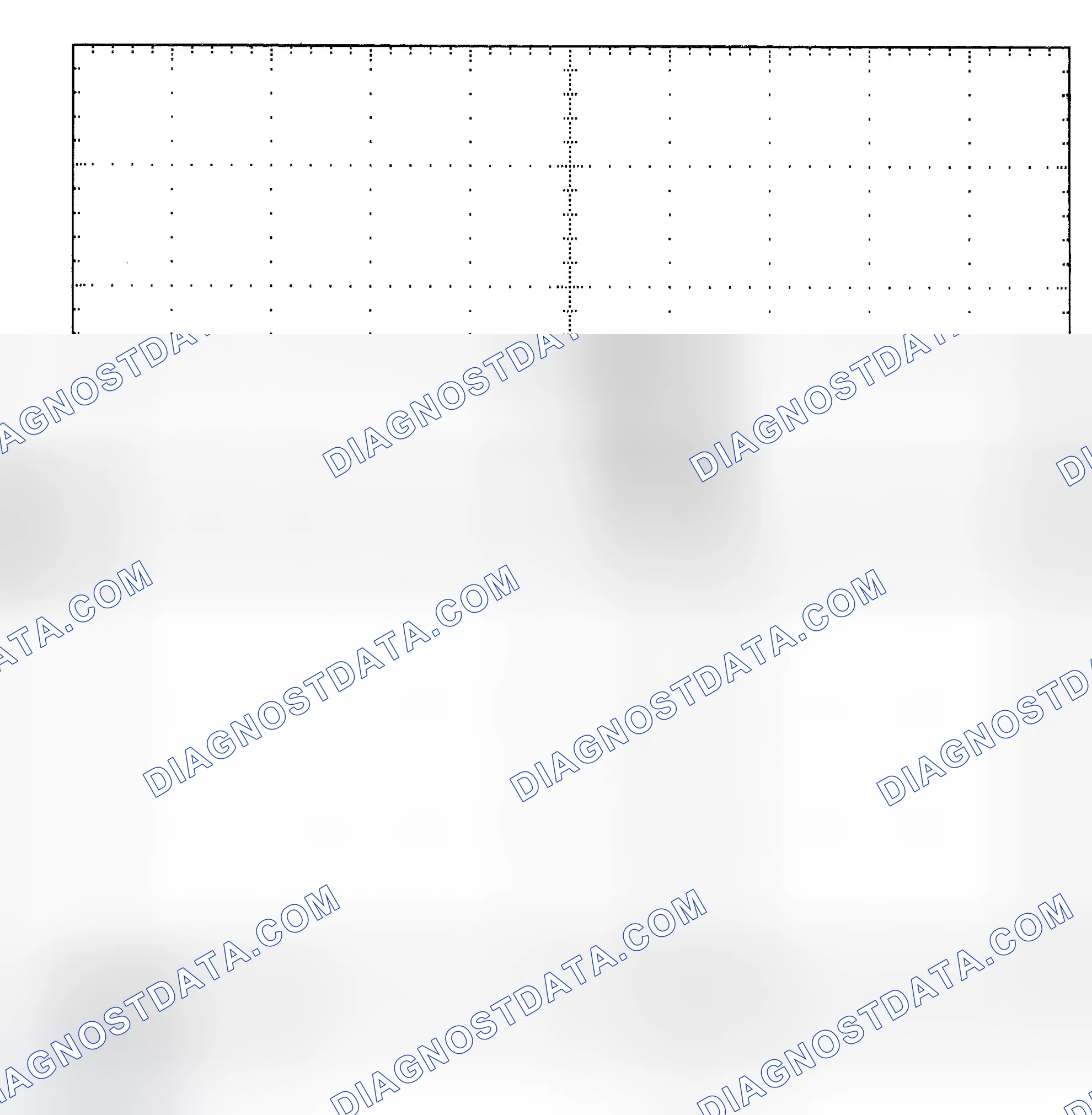 Scheme 25: Single Injector - Known Good - Voltage Pattern