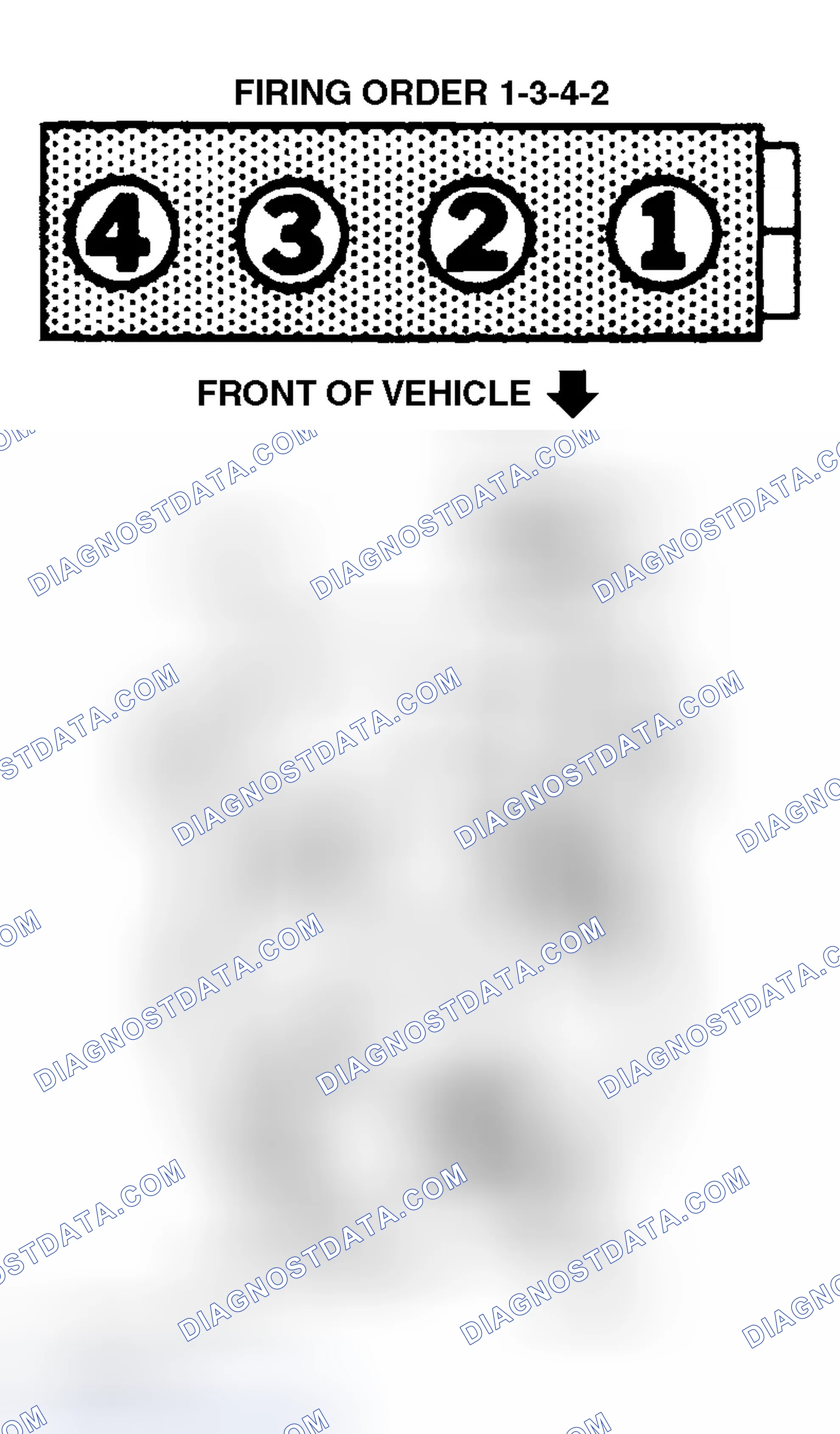 Scheme 3: Firing Order & Distributor Rotation (2.2L Odyssey)