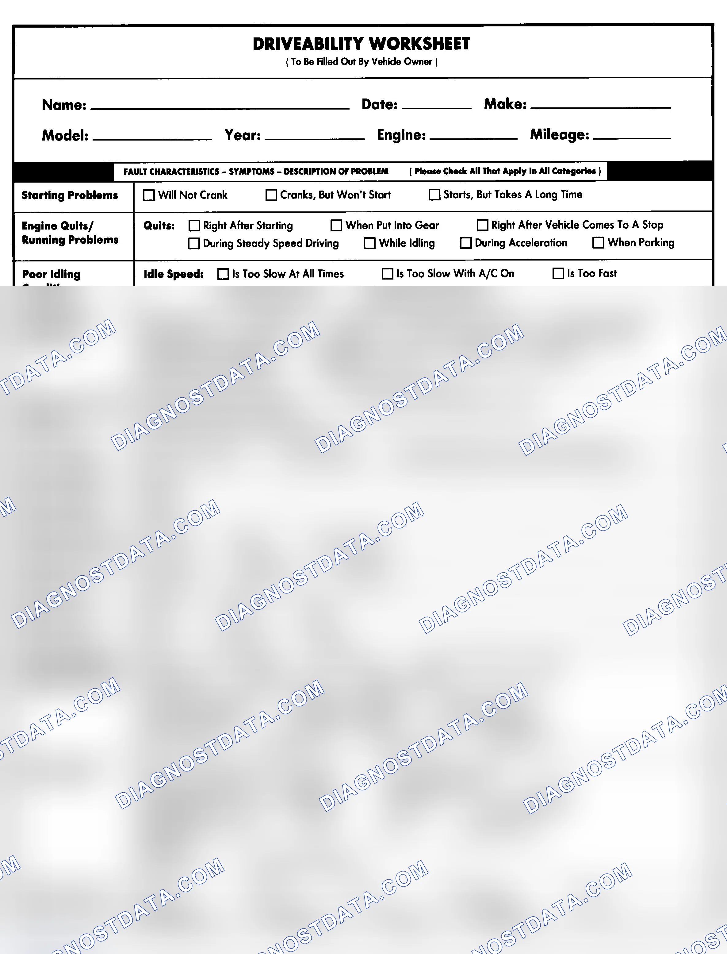 Scheme 1: Entire Vehicle - Symptom Check List For Customer