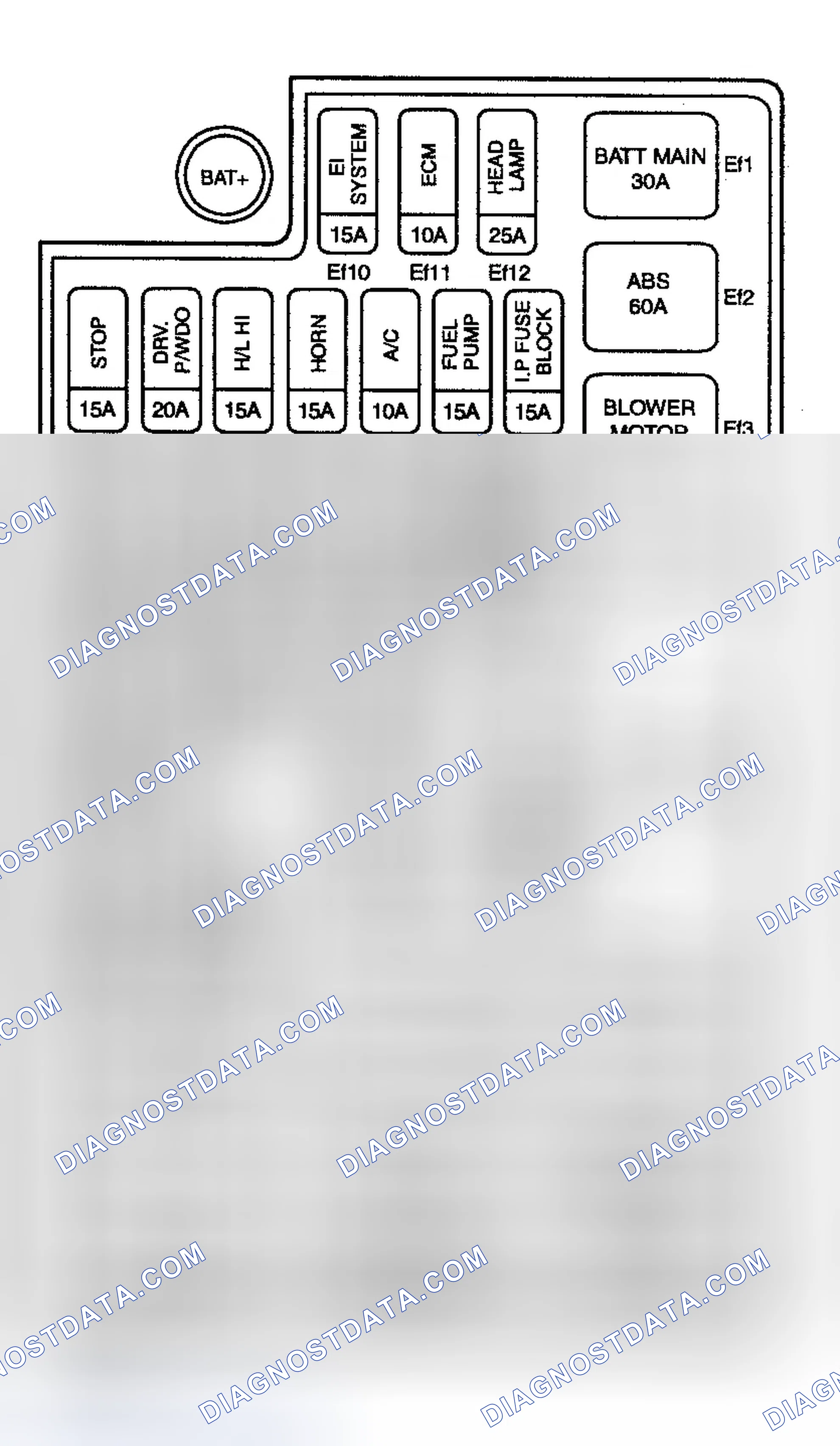 Scheme 1: COMPONENT LOCATION GRAPHICS