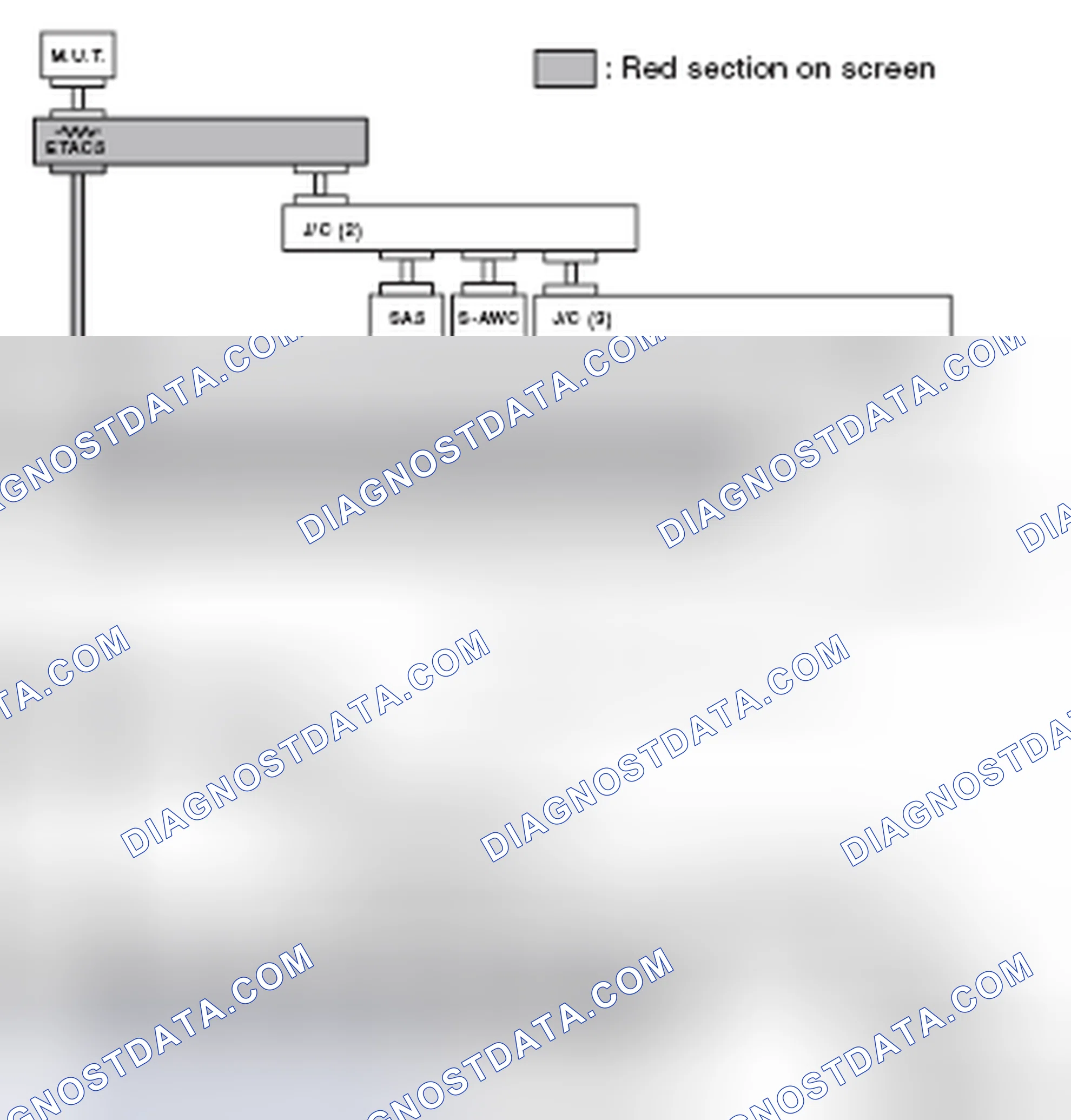 Scheme 125