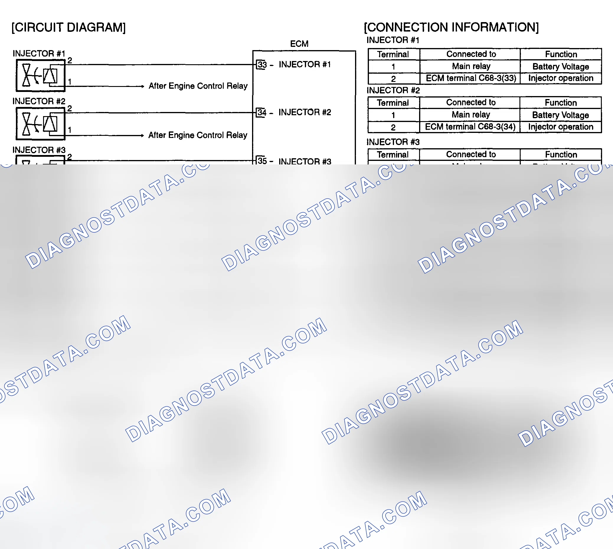 Scheme 252: SCHEMATIC DIAGRAM
